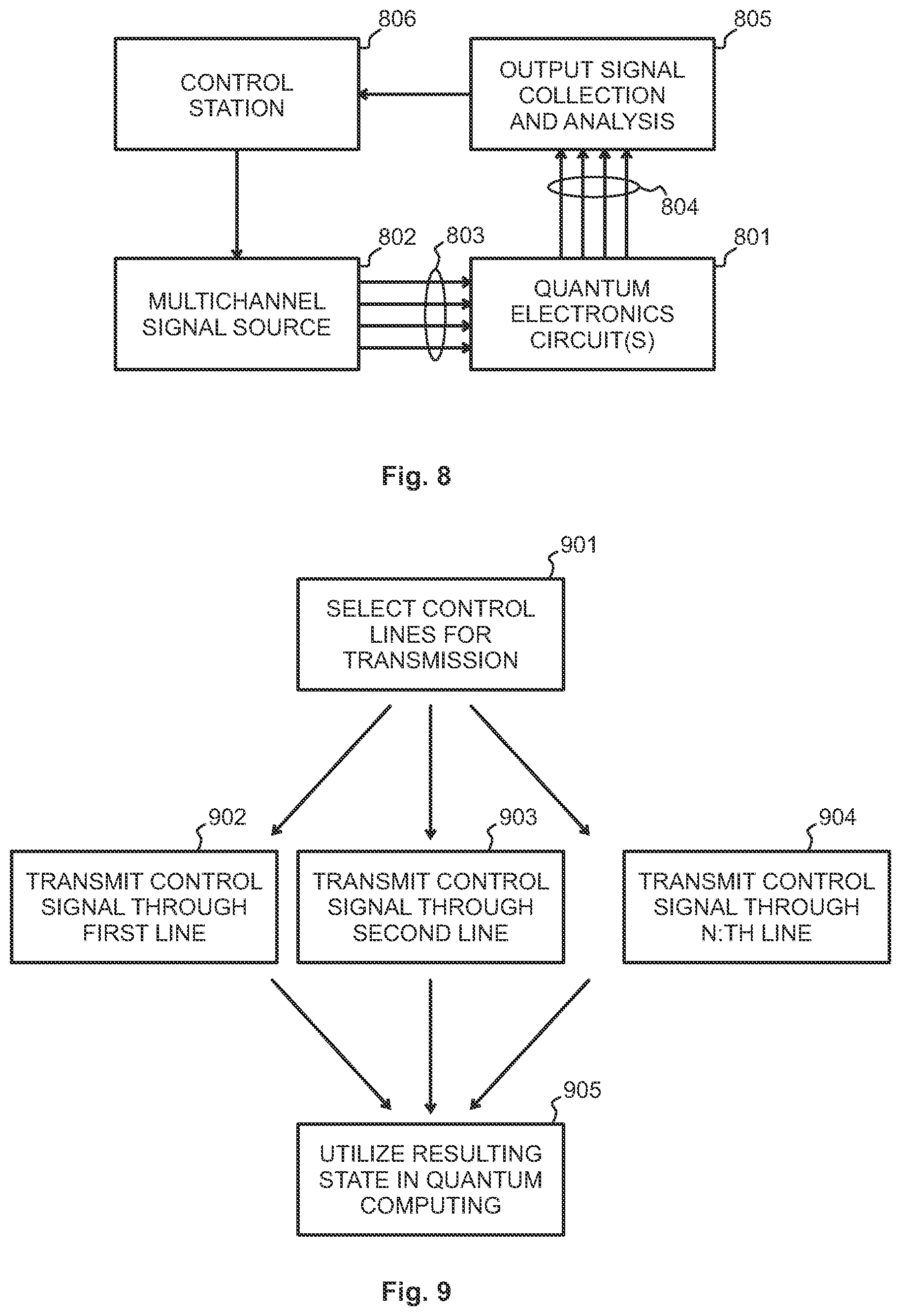 Patent US12333383 Figure 3 – Additive control of qubits for enabling time-domain and frequency-domain mutiplexing