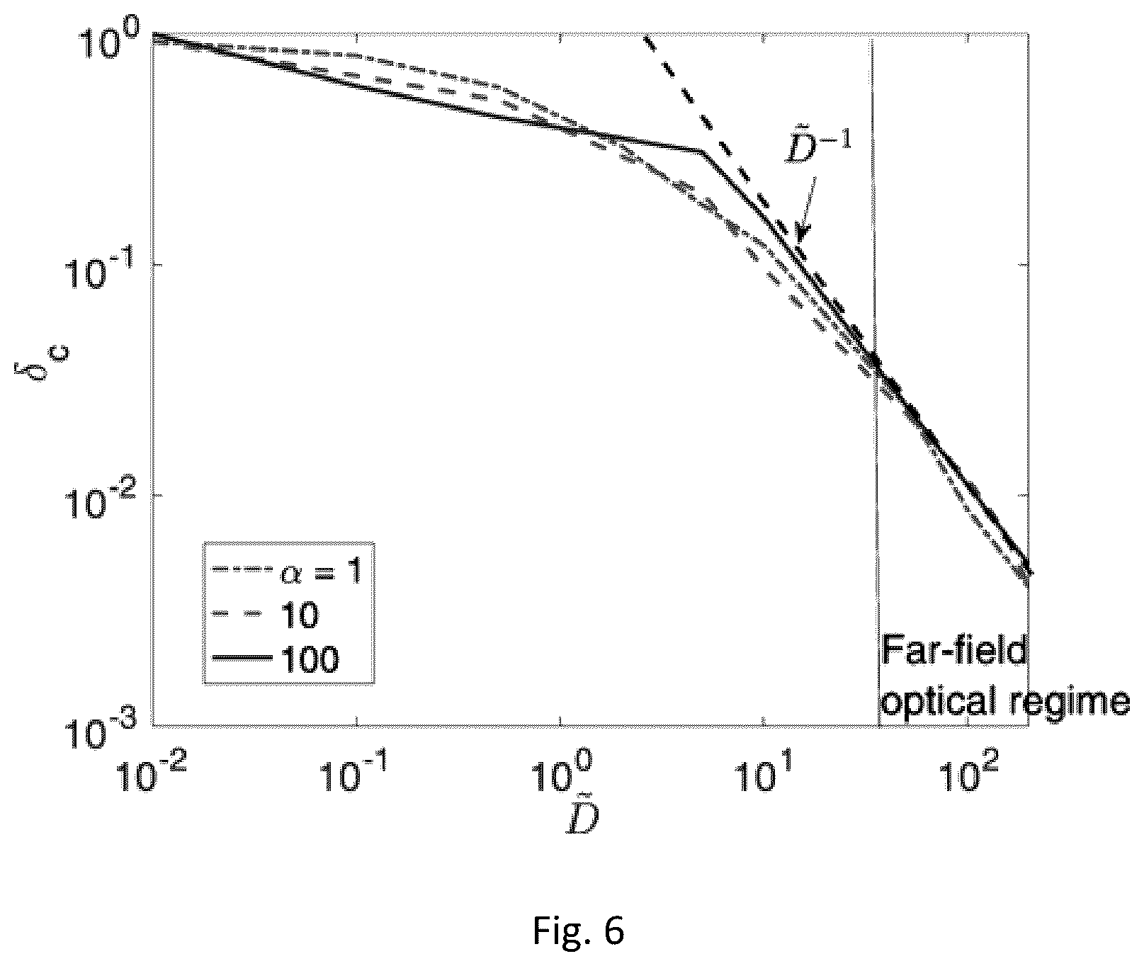 Patent US12333384 Figure 7 – Electro-optical circuit for performing topological quantum computation