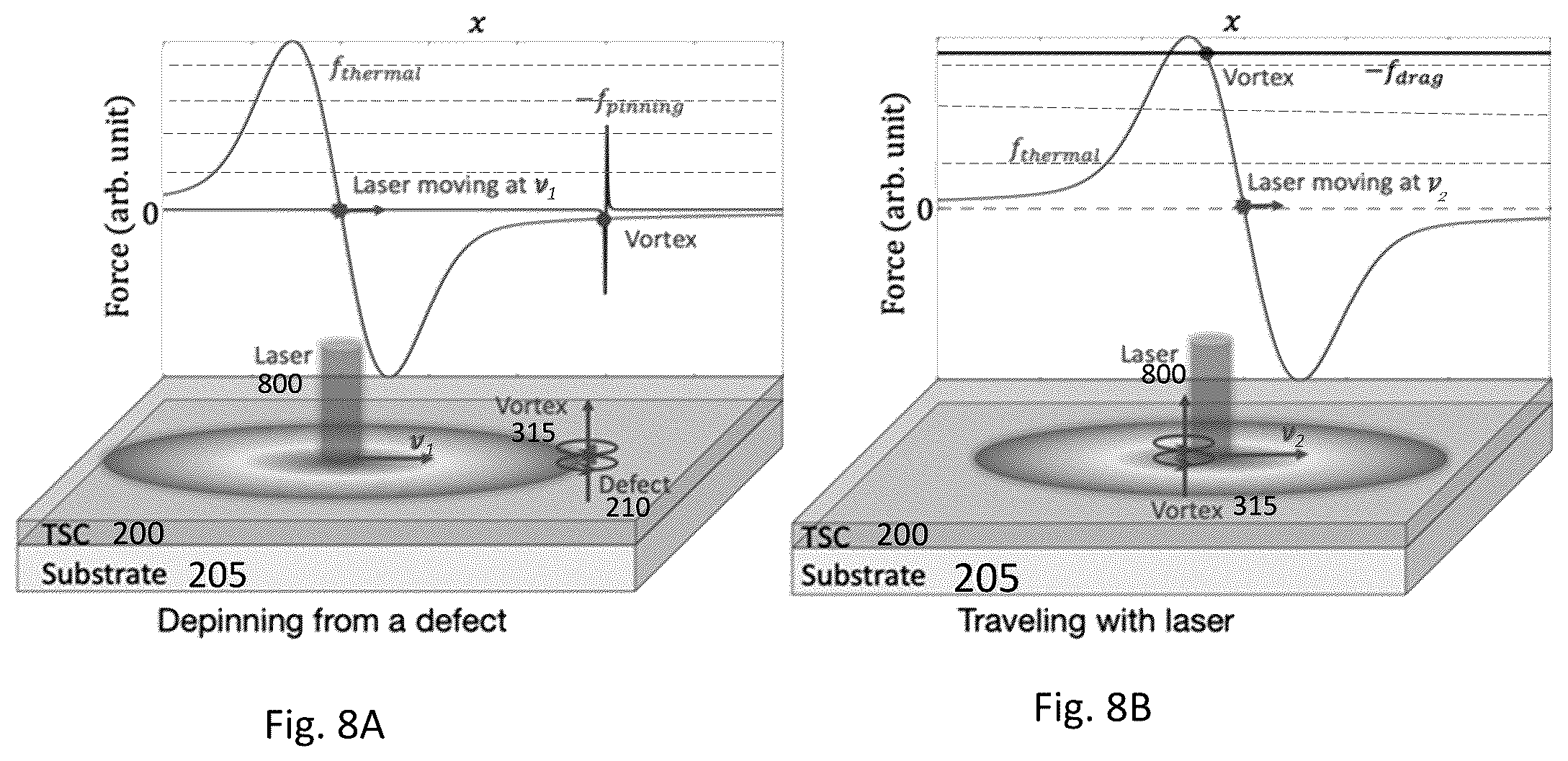 Patent US12333384 Figure 9 – Electro-optical circuit for performing topological quantum computation