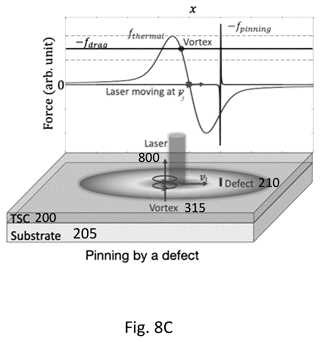 Patent US12333384 Figure 10 – Electro-optical circuit for performing topological quantum computation