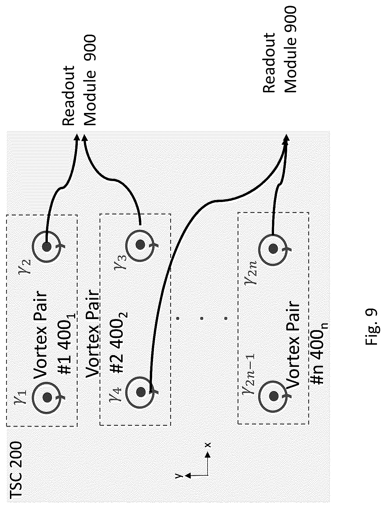 Patent US12333384 Figure 11 – Electro-optical circuit for performing topological quantum computation