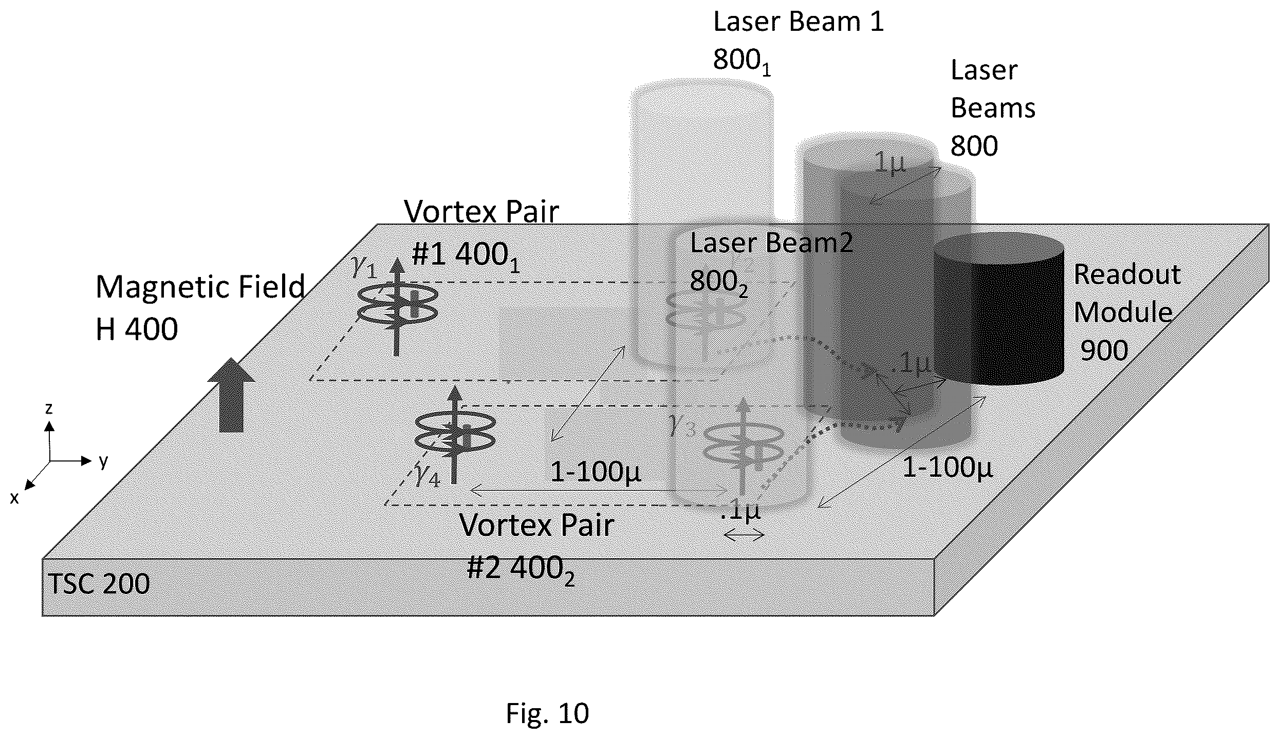 Patent US12333384 Figure 12 – Electro-optical circuit for performing topological quantum computation