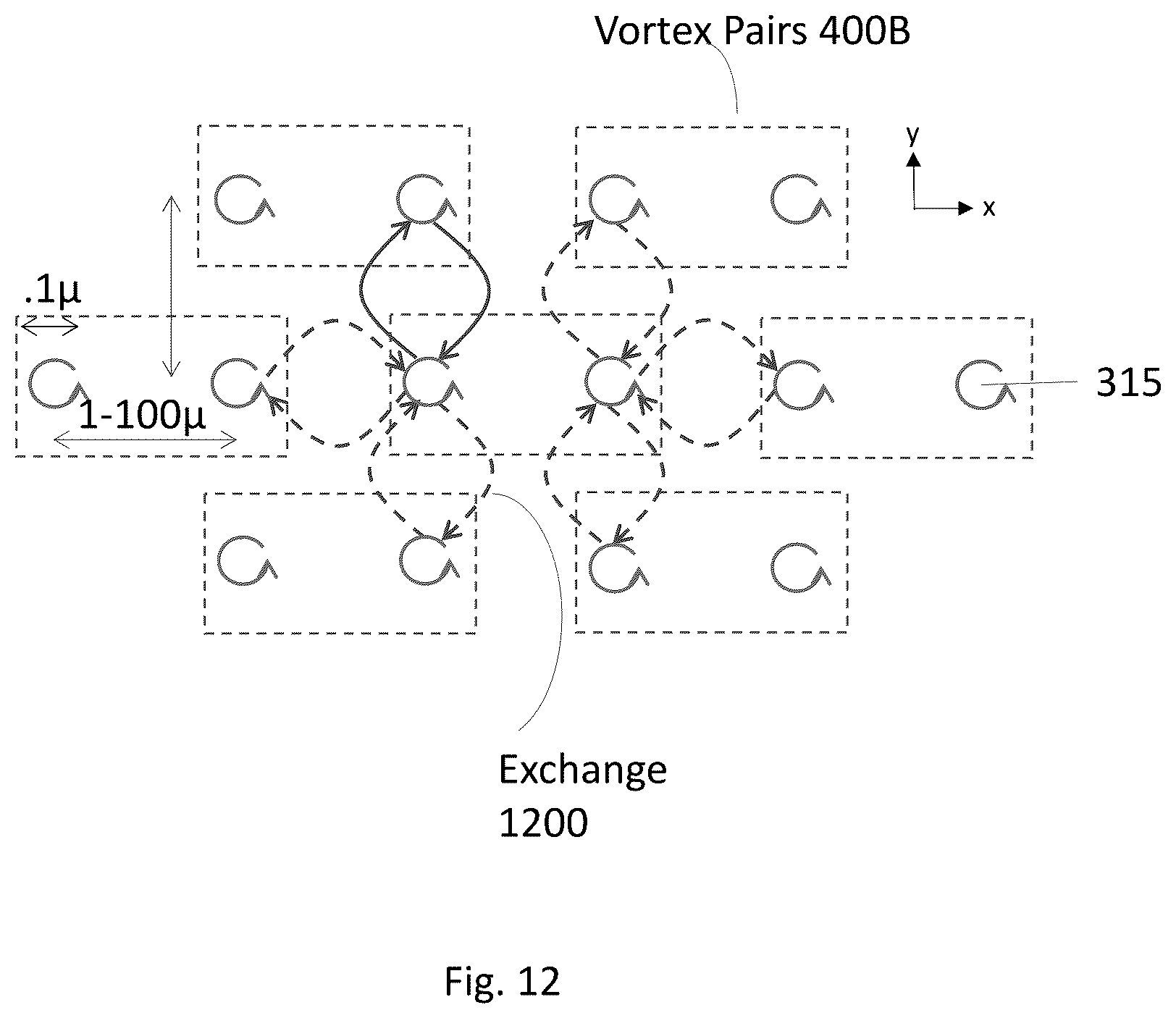 Patent US12333384 Figure 14 – Electro-optical circuit for performing topological quantum computation