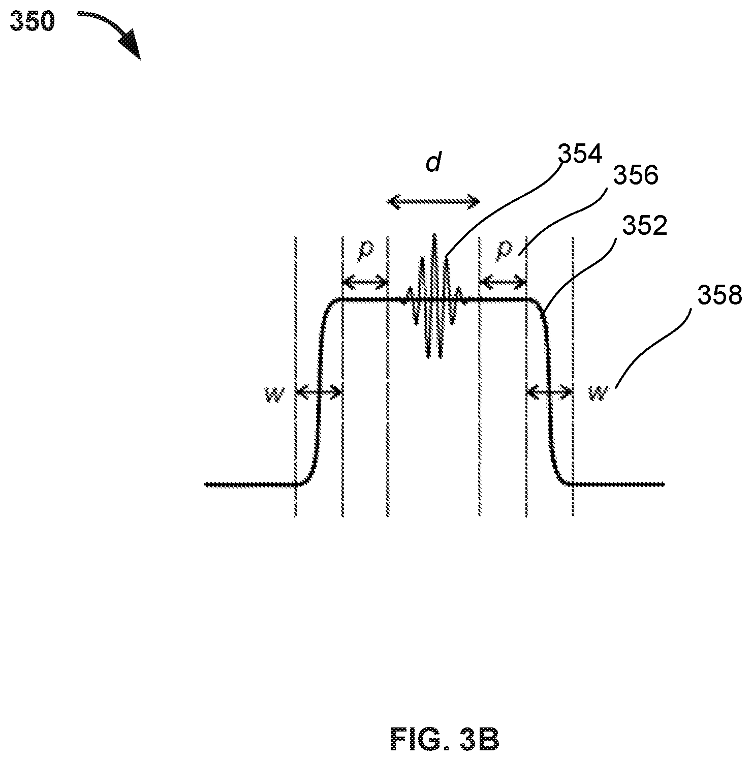Patent US12333385 Figure 5 – Individual qubit excitation control with a global excitation drive