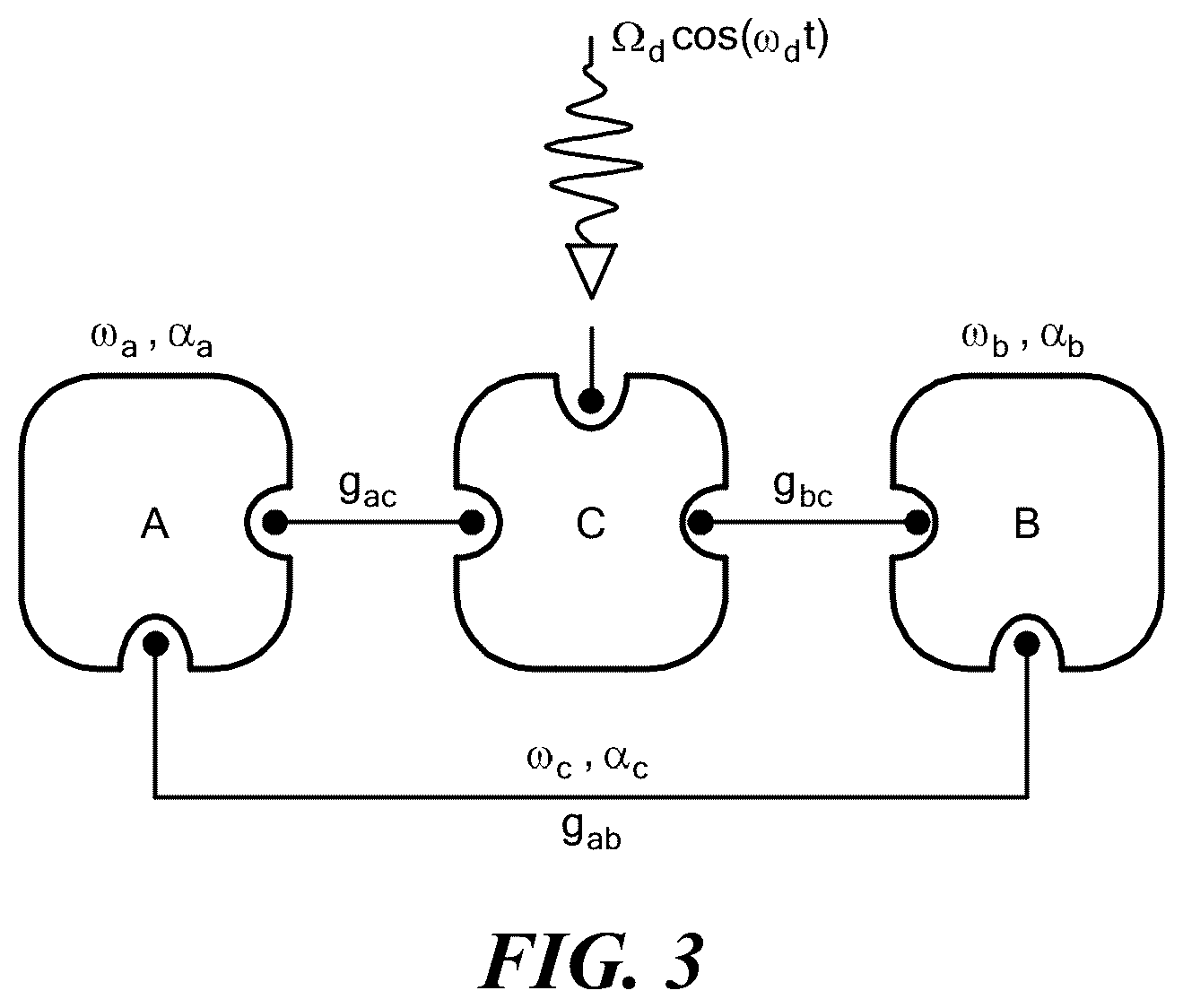 Patent US12333386 Figure 4 – Tunable interactions for implementing two-qubit gates, and extensible circuits built therefrom