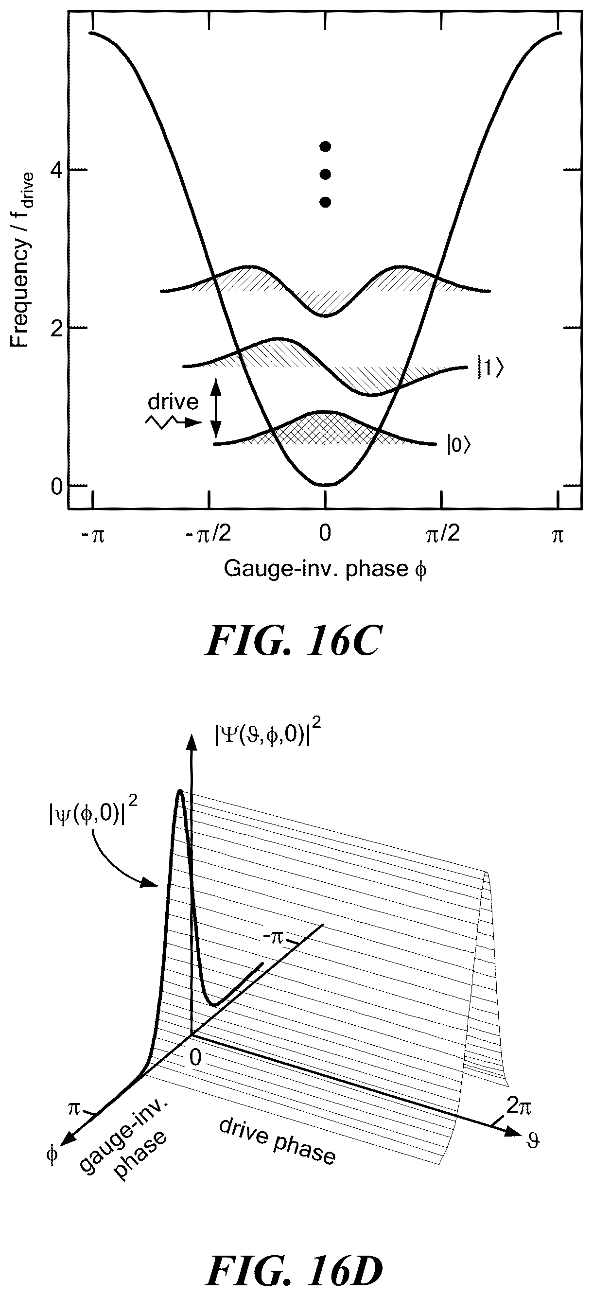Patent US12333386 Figure 17 – Tunable interactions for implementing two-qubit gates, and extensible circuits built therefrom