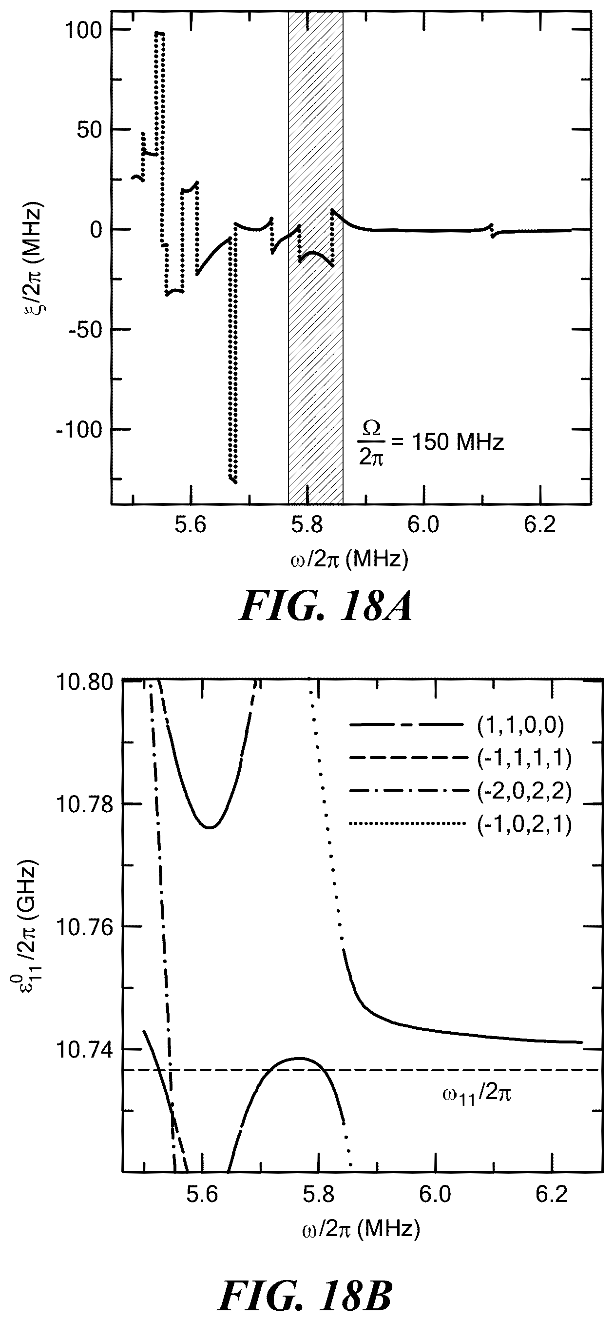 Patent US12333386 Figure 20 – Tunable interactions for implementing two-qubit gates, and extensible circuits built therefrom