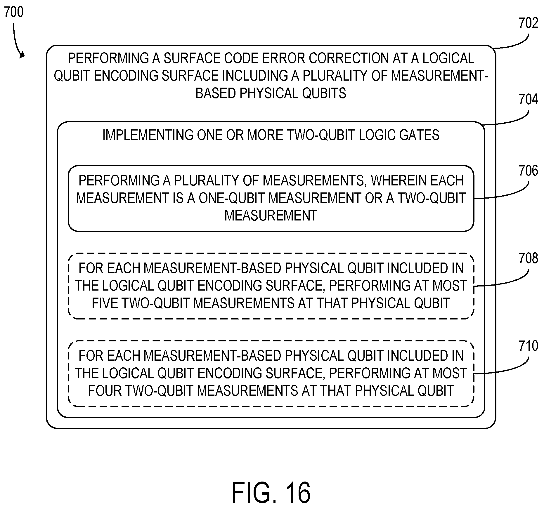 Patent US12333387 Figure 11 – Logical qubit encoding surface