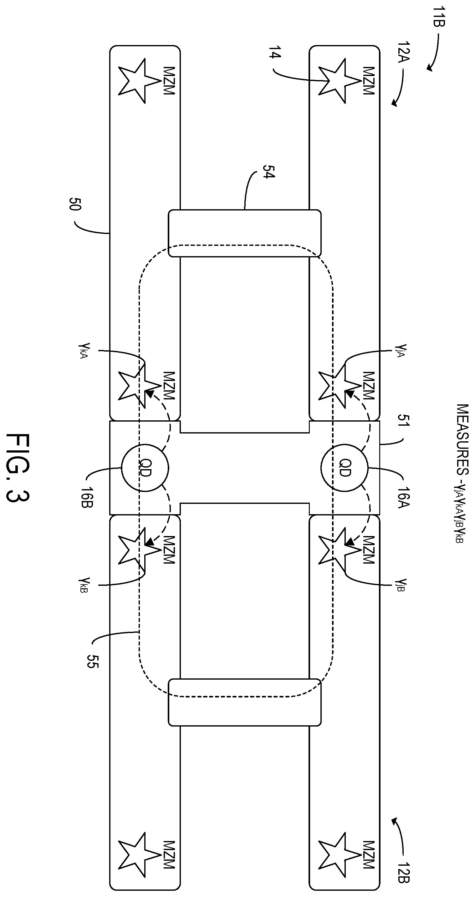 Patent US12333388 Figure 3 – Tracking and mitigation of quasiparticle poisoning errors in Majorana quantum computing systems