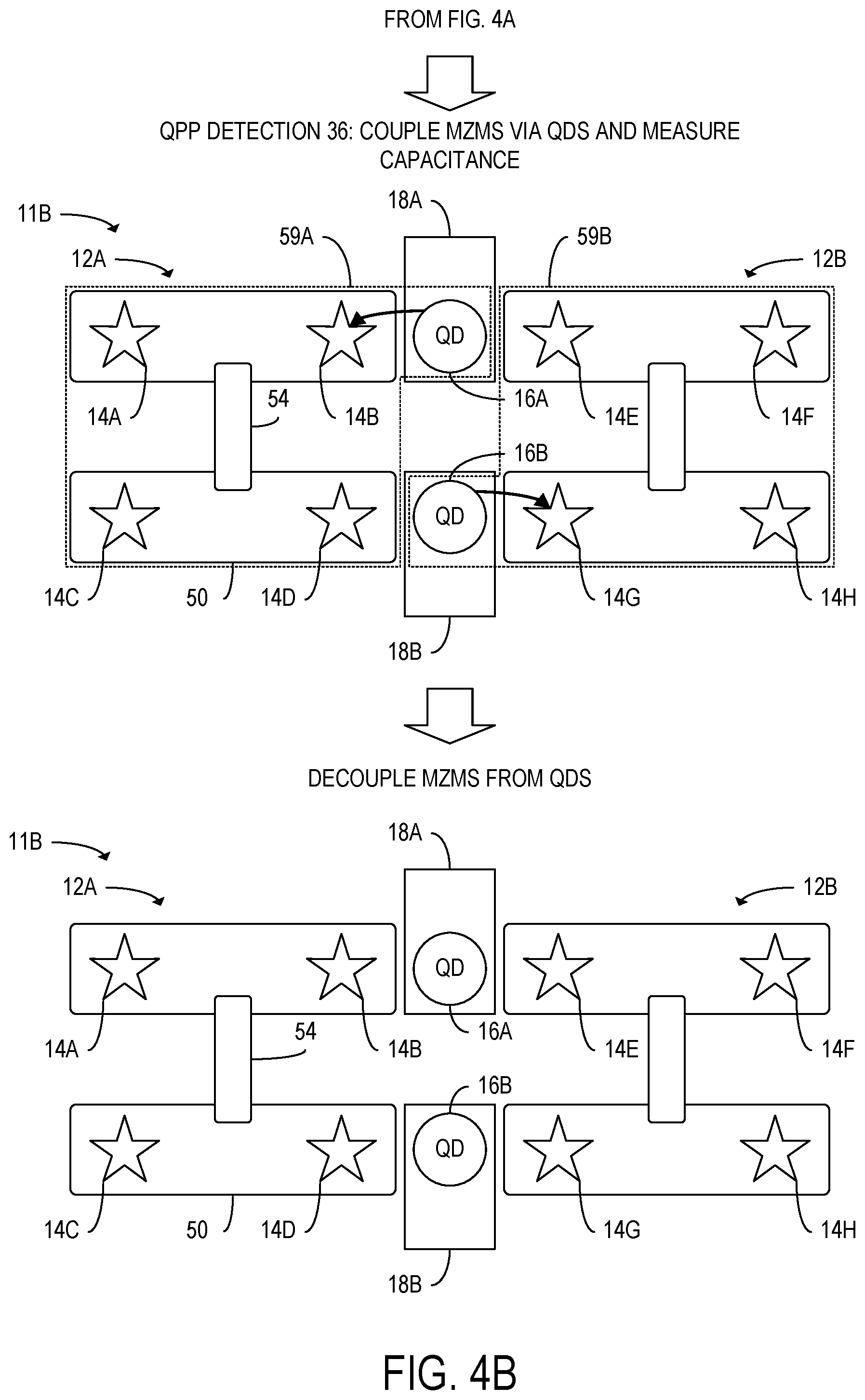 Patent US12333388 Figure 5 – Tracking and mitigation of quasiparticle poisoning errors in Majorana quantum computing systems
