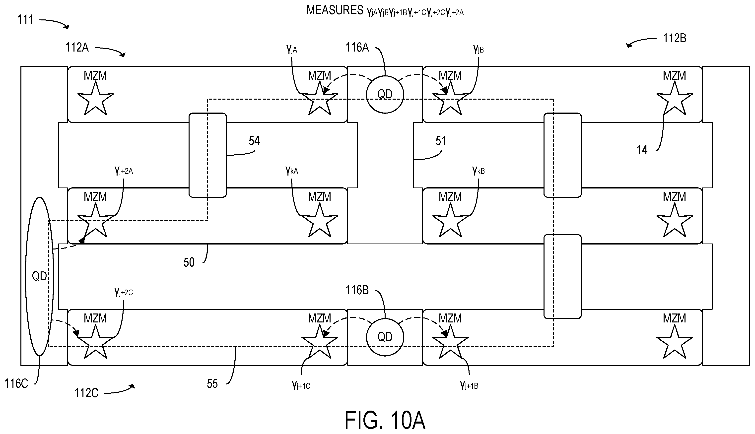 Patent US12333388 Figure 14 – Tracking and mitigation of quasiparticle poisoning errors in Majorana quantum computing systems