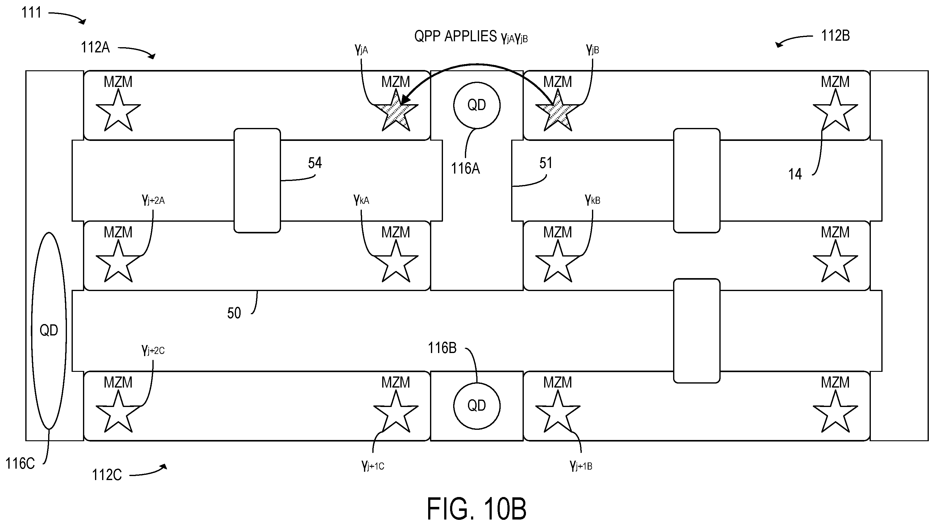 Patent US12333388 Figure 15 – Tracking and mitigation of quasiparticle poisoning errors in Majorana quantum computing systems