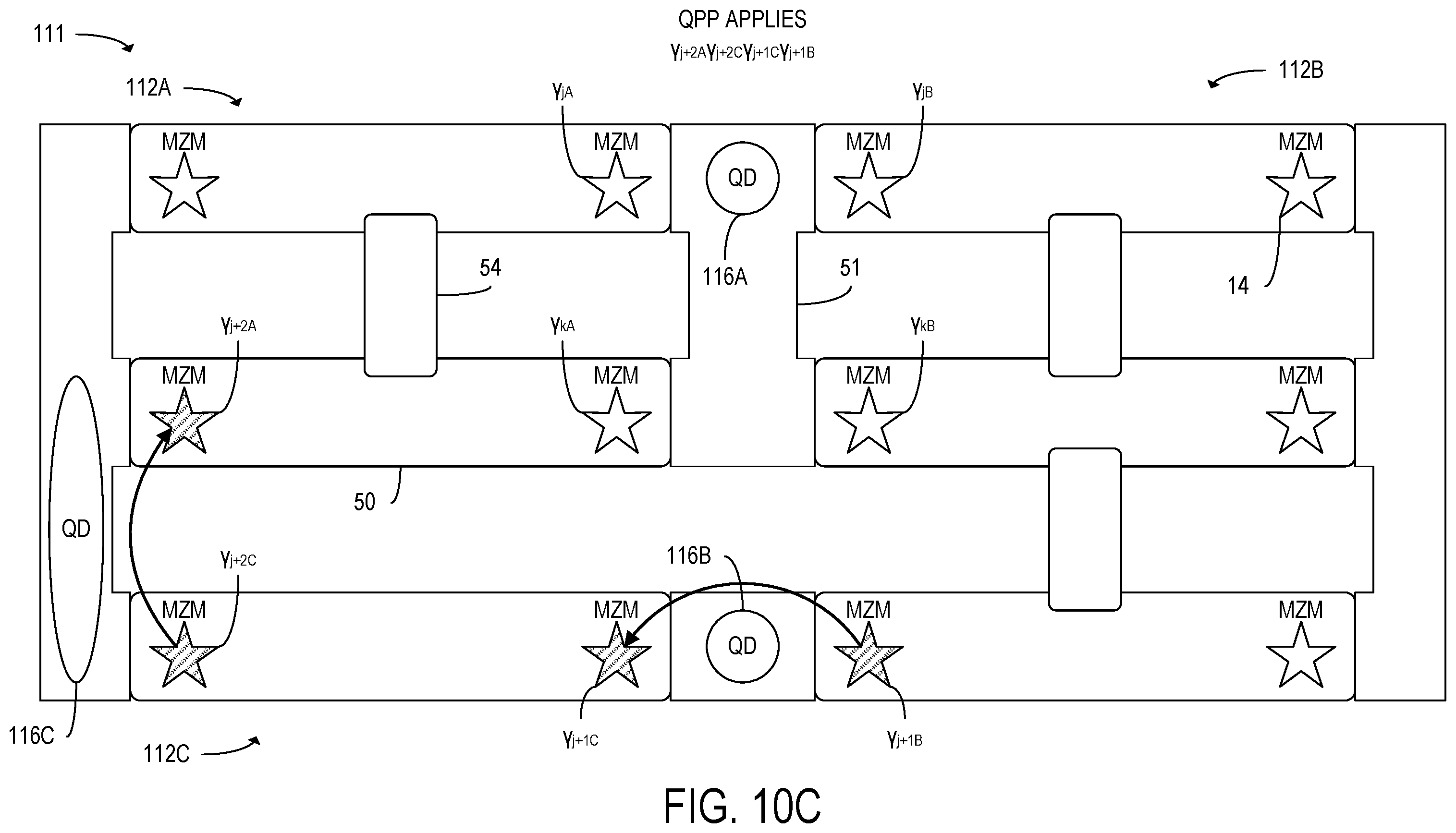Patent US12333388 Figure 16 – Tracking and mitigation of quasiparticle poisoning errors in Majorana quantum computing systems