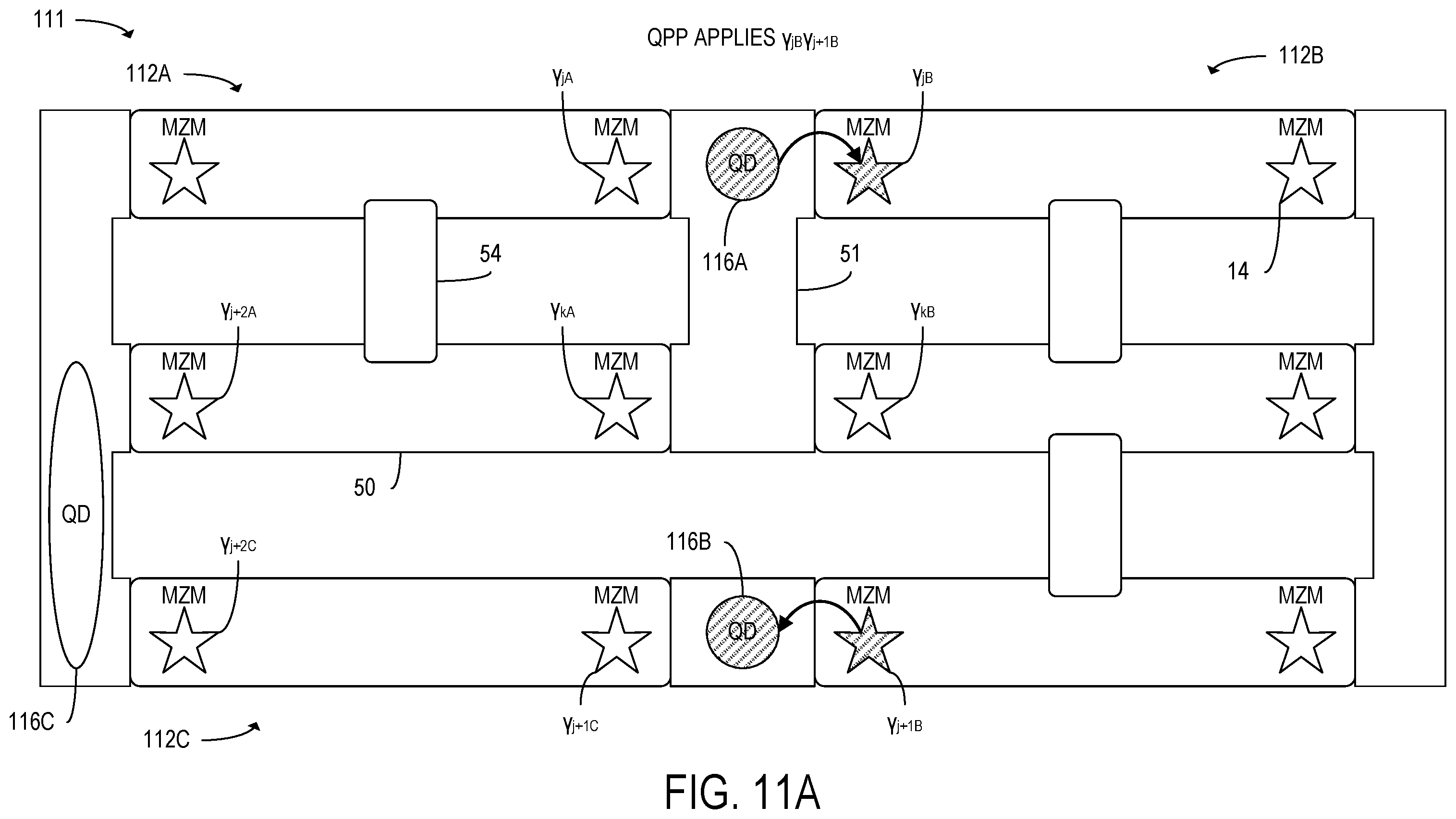 Patent US12333388 Figure 17 – Tracking and mitigation of quasiparticle poisoning errors in Majorana quantum computing systems