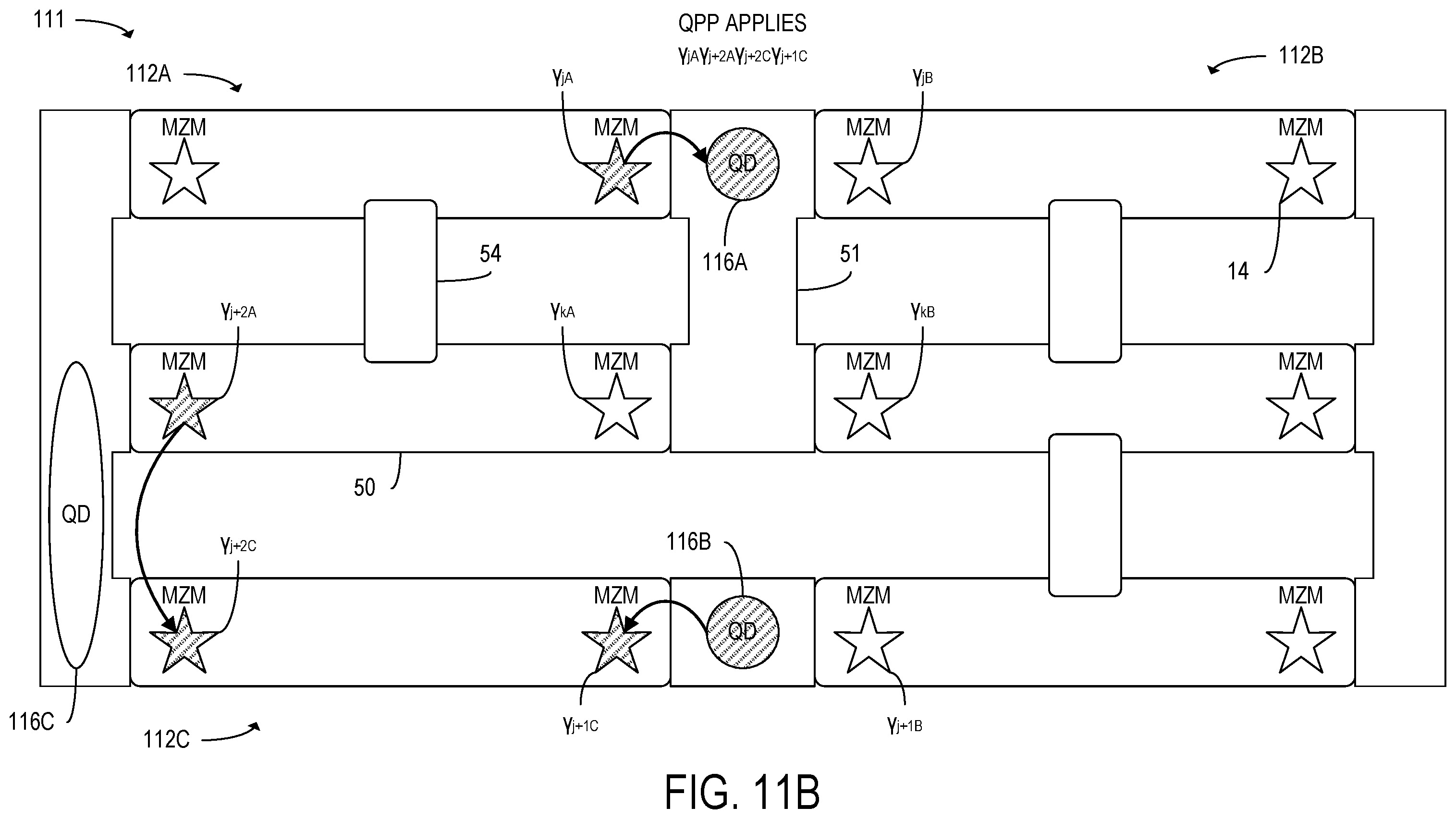 Patent US12333388 Figure 18 – Tracking and mitigation of quasiparticle poisoning errors in Majorana quantum computing systems