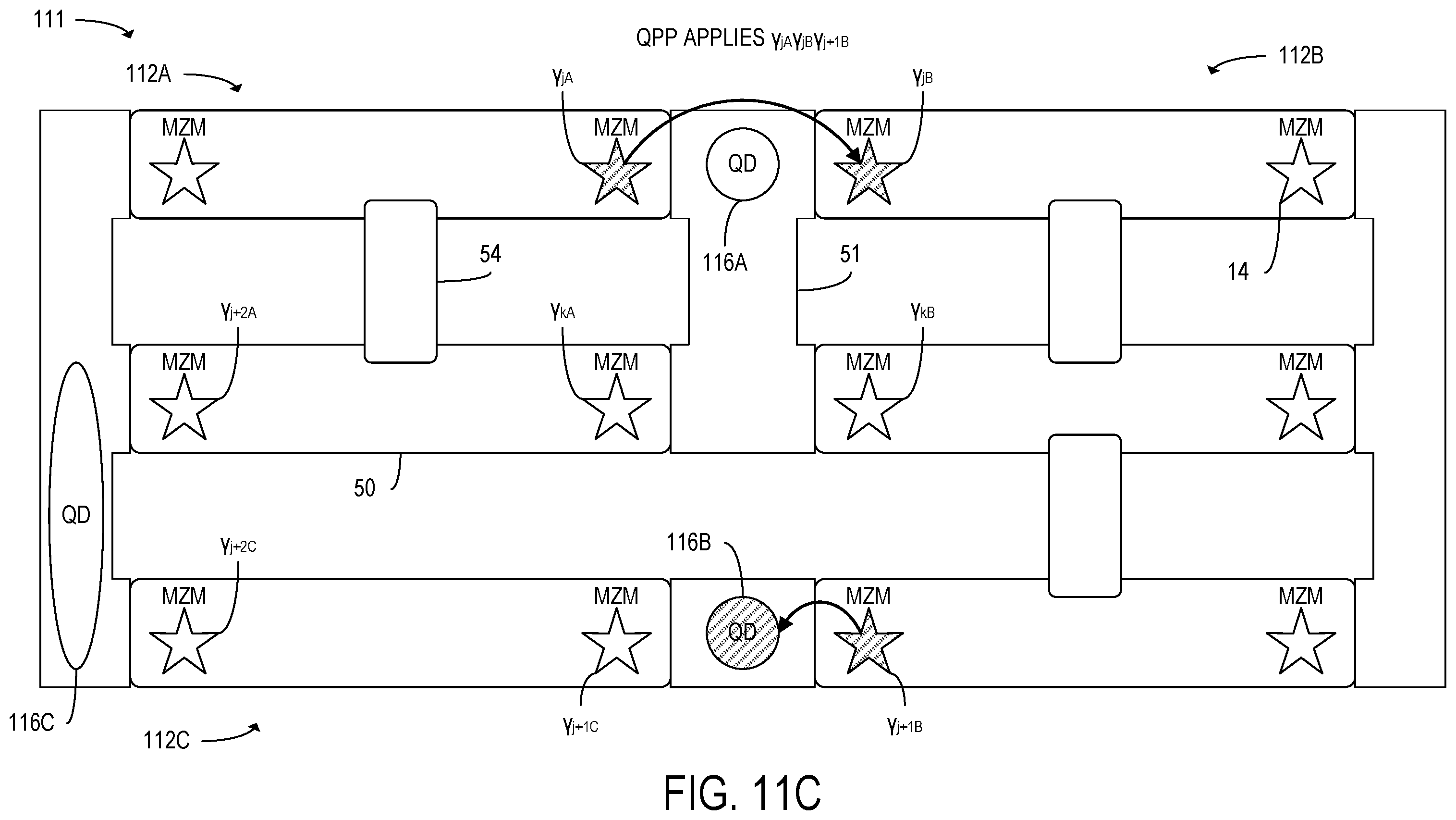 Patent US12333388 Figure 19 – Tracking and mitigation of quasiparticle poisoning errors in Majorana quantum computing systems