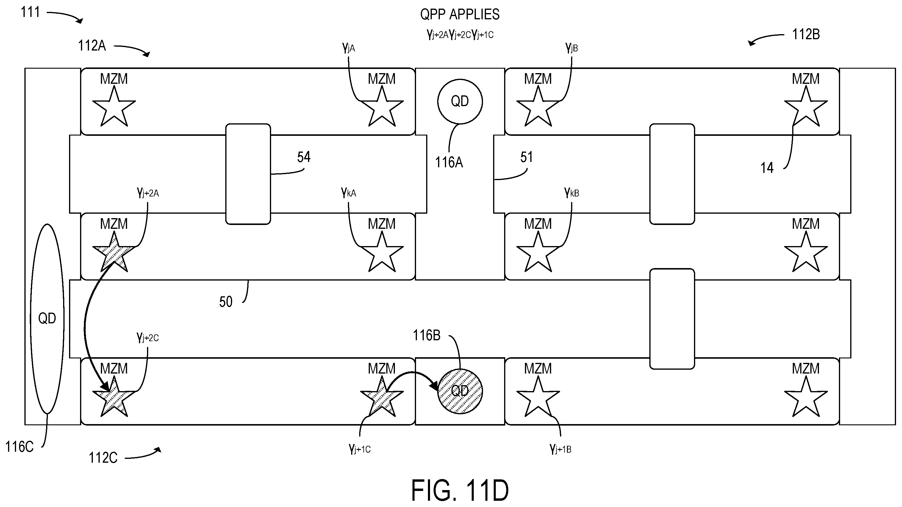 Patent US12333388 Figure 20 – Tracking and mitigation of quasiparticle poisoning errors in Majorana quantum computing systems