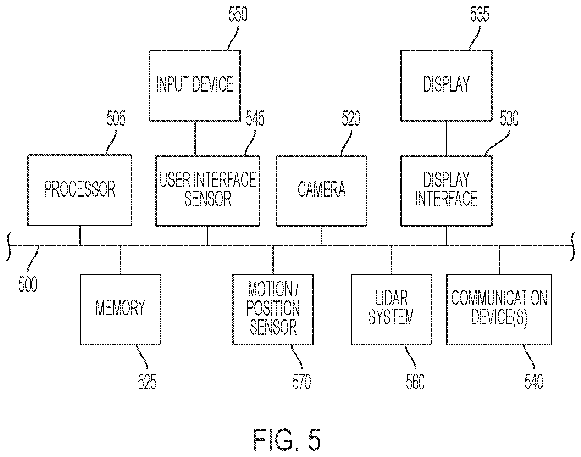 Patent US12333389 Figure 5 – Autonomous vehicle system for intelligent on-board selection of data for training a remote machine learning model