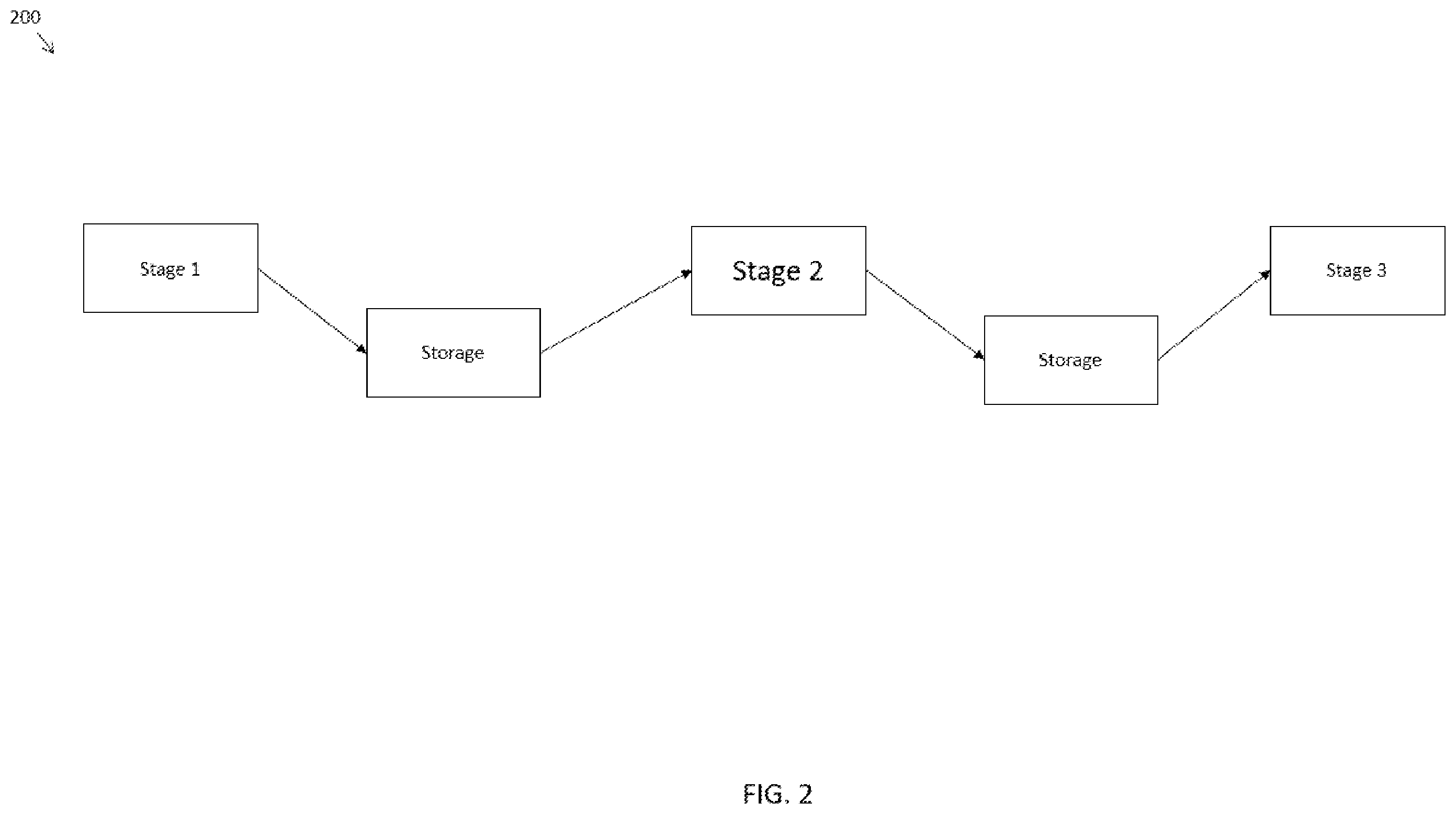 Patent US12333393 Figure 2 – Systems and methods for adaptively improving the performance of locked machine learning programs