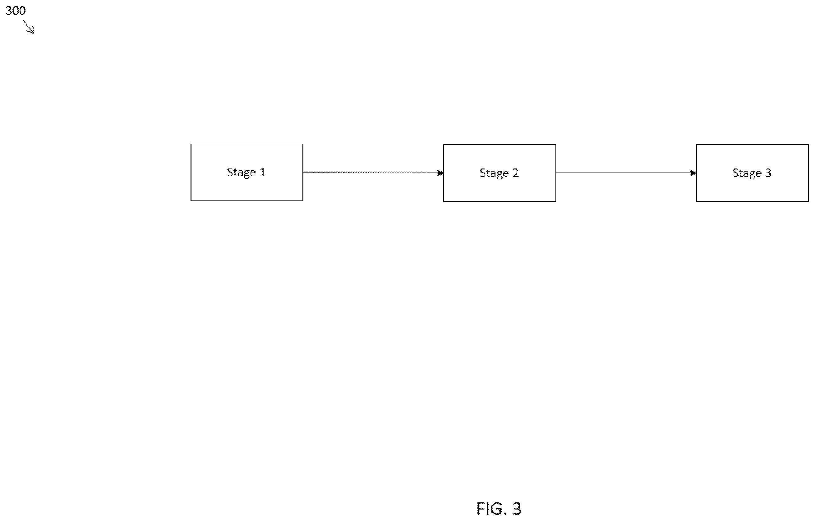 Patent US12333393 Figure 3 – Systems and methods for adaptively improving the performance of locked machine learning programs