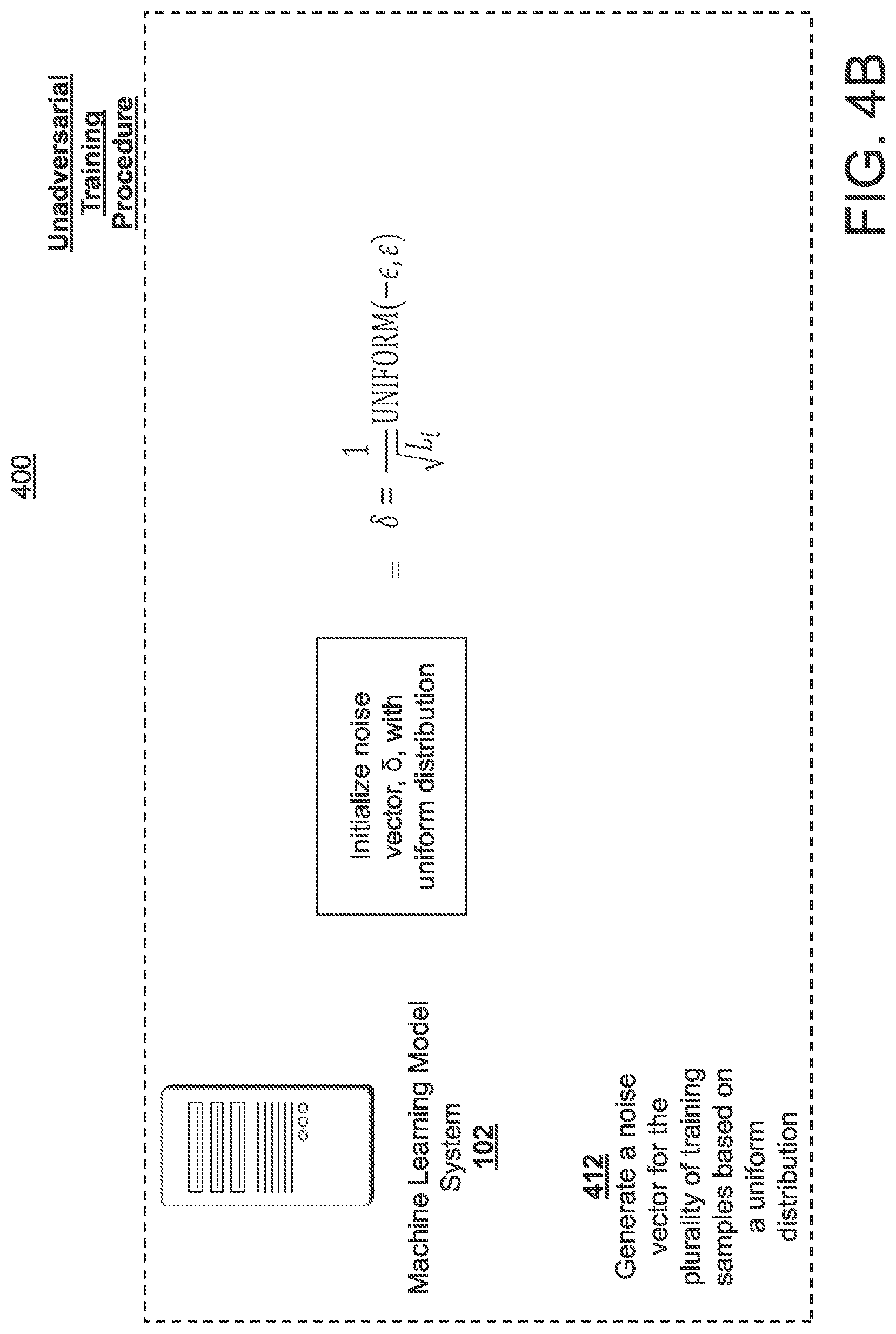 Patent US12333396 Figure 5 – System, method, and computer program product for reducing dataset biases in natural language inference tasks using unadversarial training