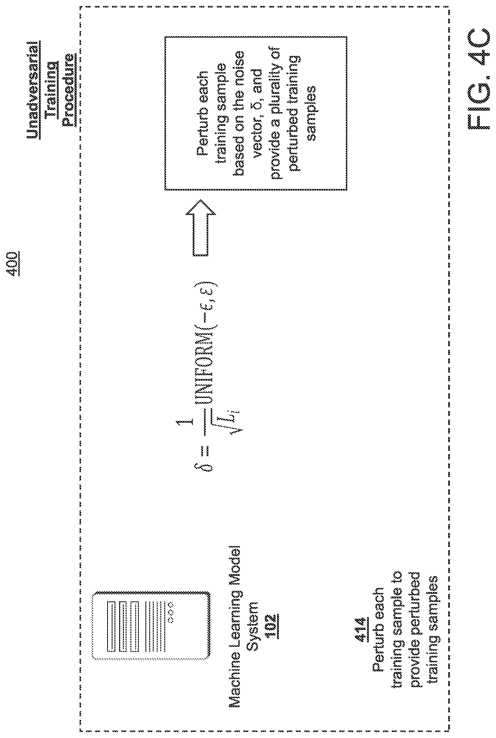 Patent US12333396 Figure 6 – System, method, and computer program product for reducing dataset biases in natural language inference tasks using unadversarial training