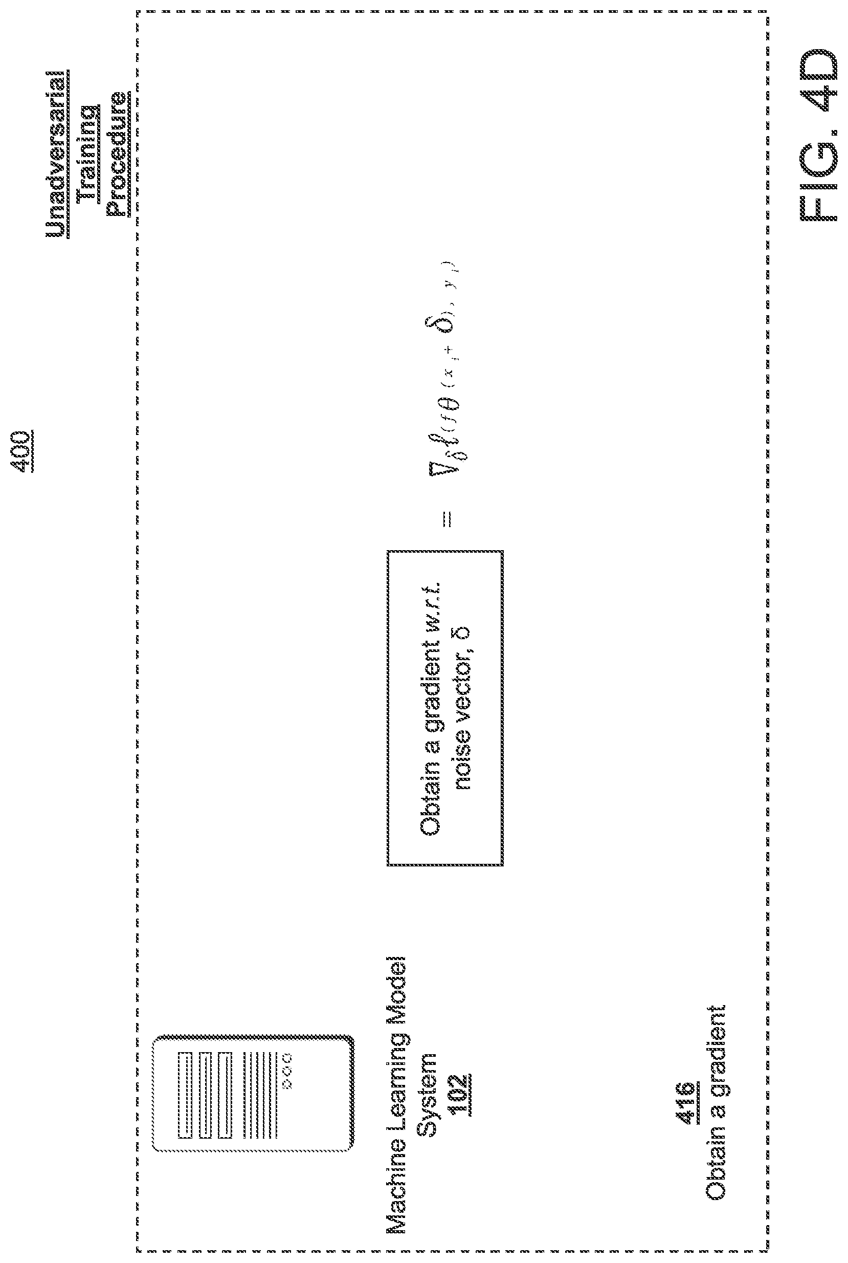 Patent US12333396 Figure 7 – System, method, and computer program product for reducing dataset biases in natural language inference tasks using unadversarial training
