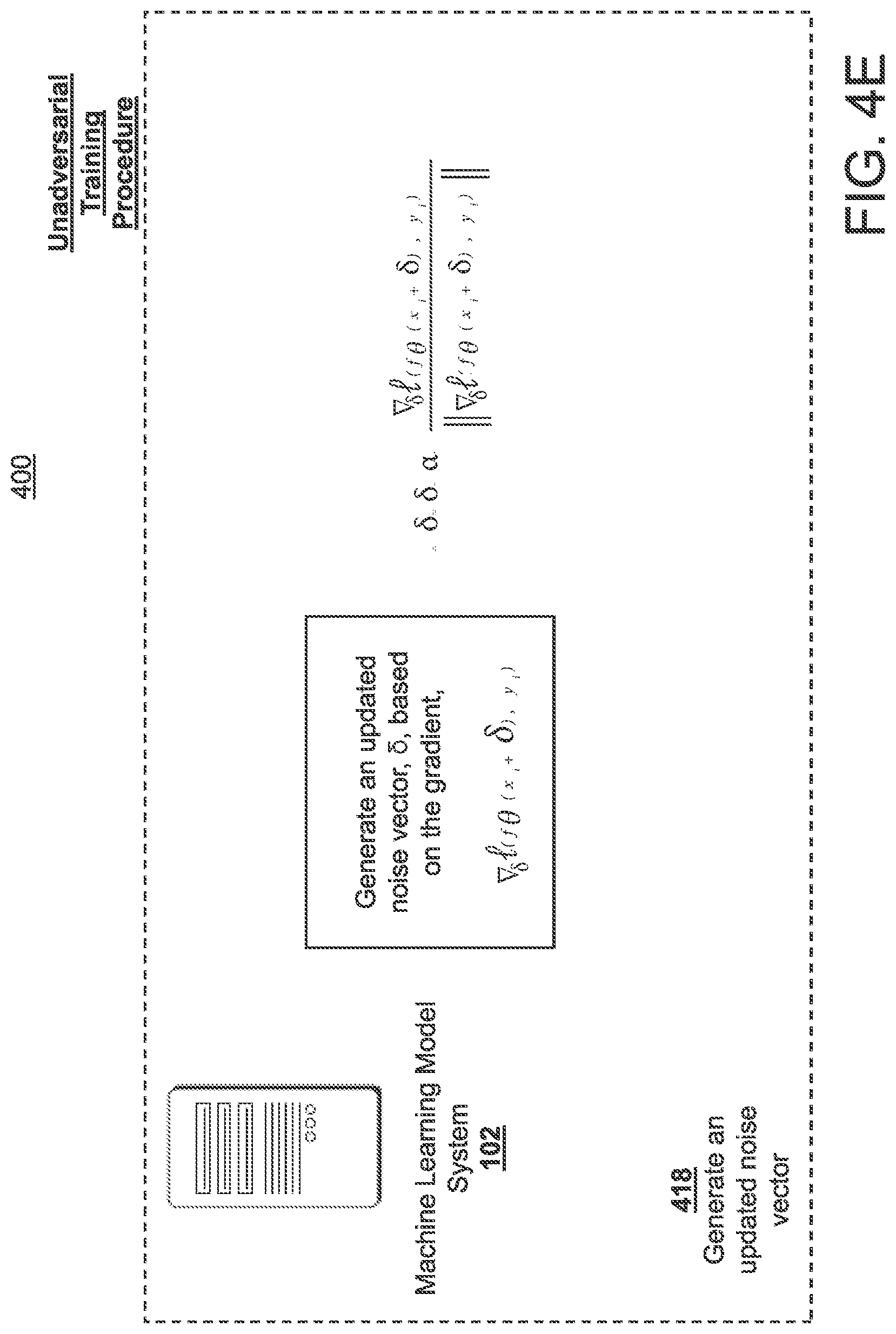 Patent US12333396 Figure 8 – System, method, and computer program product for reducing dataset biases in natural language inference tasks using unadversarial training