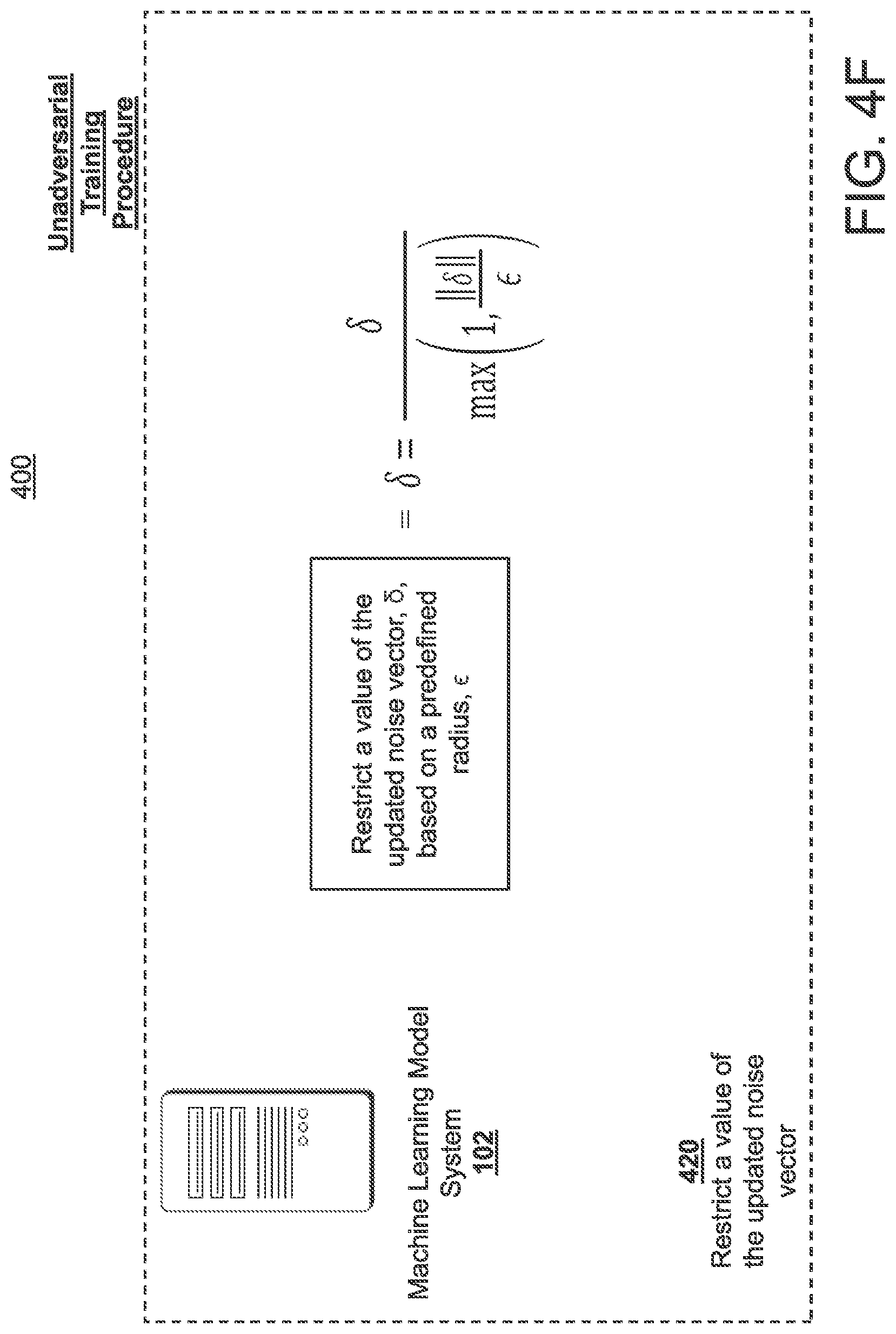 Patent US12333396 Figure 9 – System, method, and computer program product for reducing dataset biases in natural language inference tasks using unadversarial training