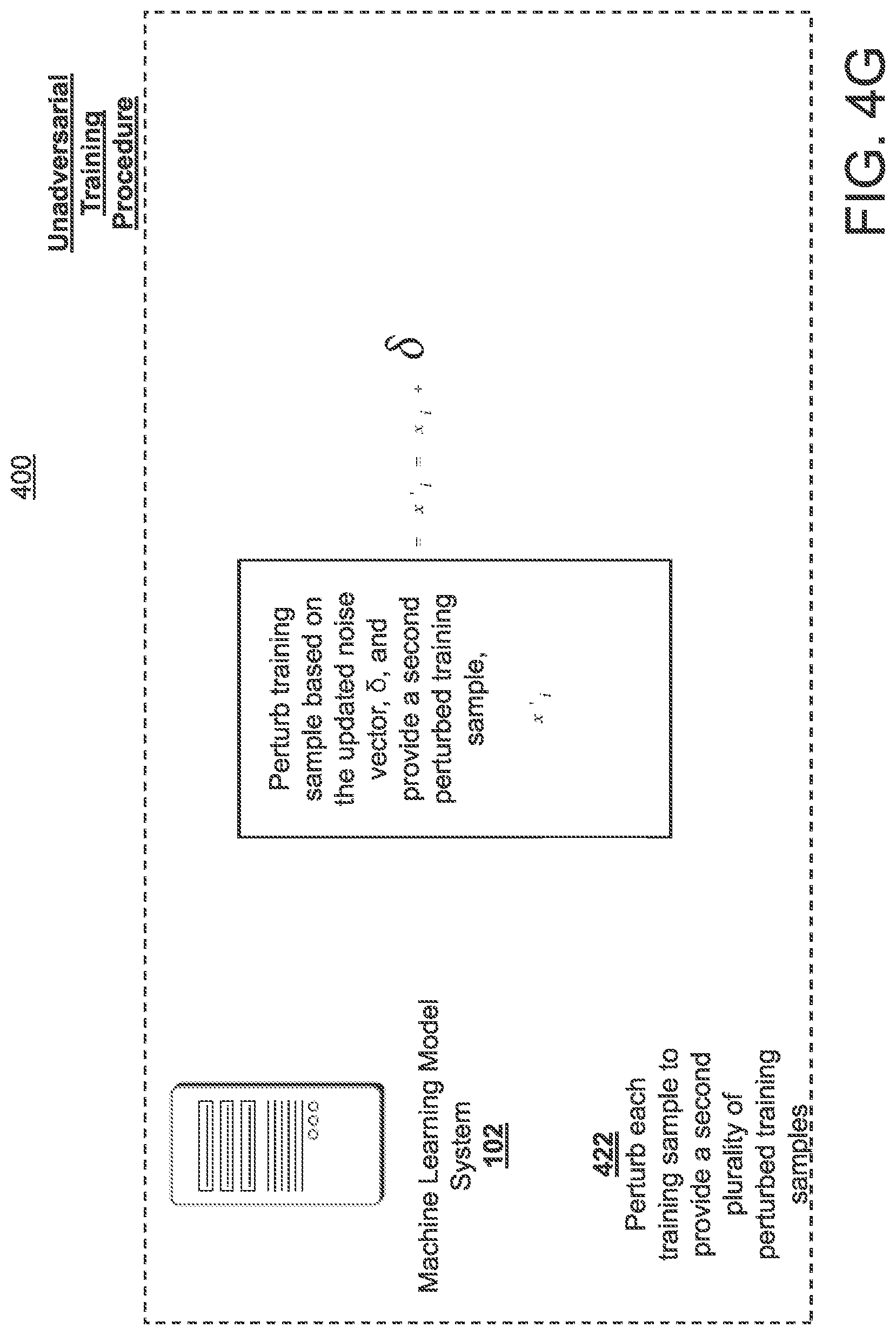 Patent US12333396 Figure 10 – System, method, and computer program product for reducing dataset biases in natural language inference tasks using unadversarial training