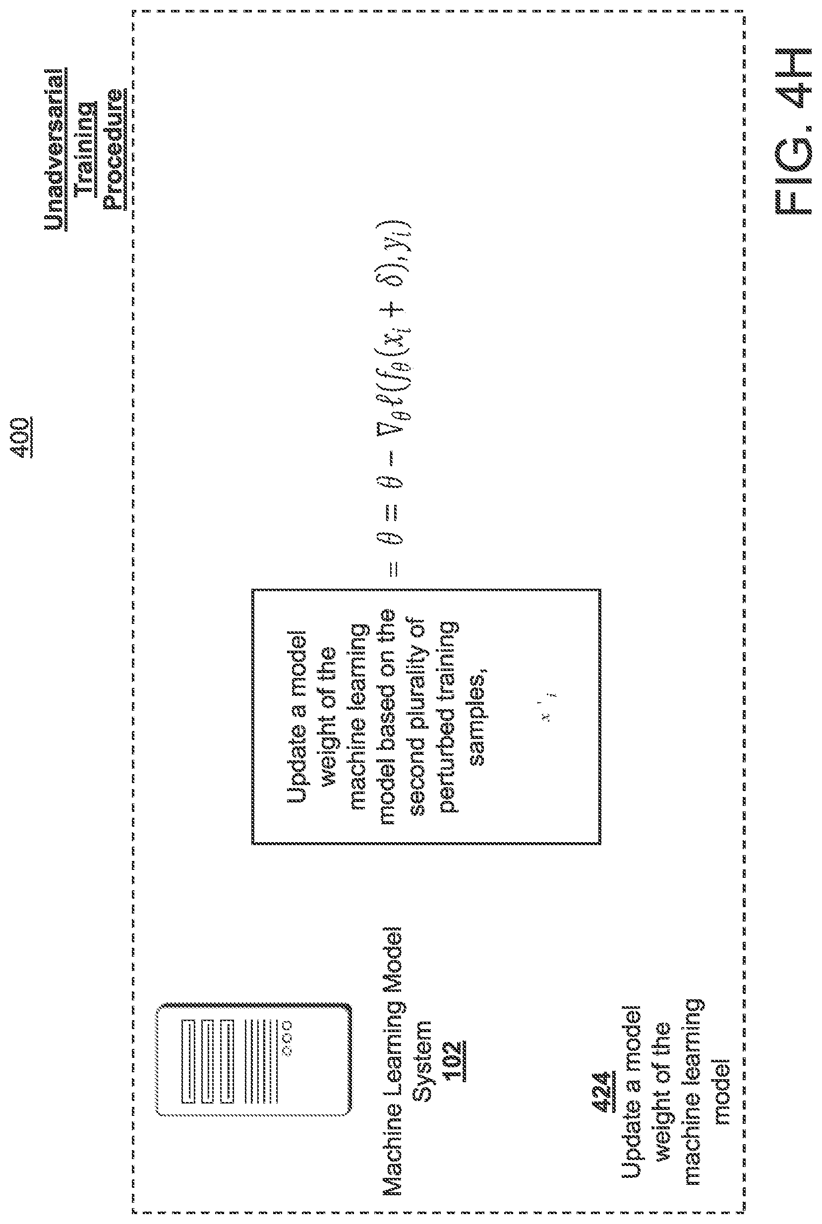 Patent US12333396 Figure 11 – System, method, and computer program product for reducing dataset biases in natural language inference tasks using unadversarial training