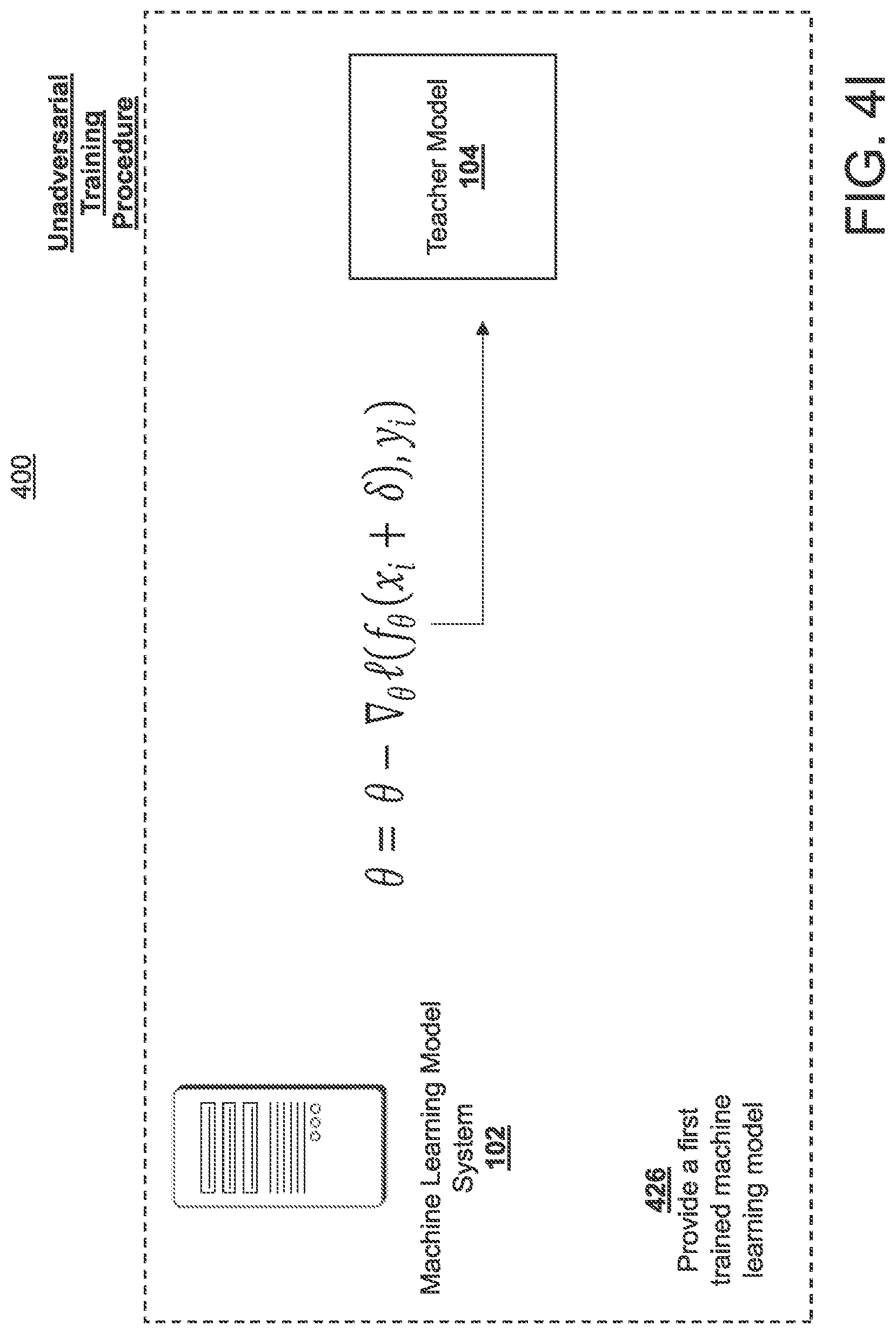 Patent US12333396 Figure 12 – System, method, and computer program product for reducing dataset biases in natural language inference tasks using unadversarial training