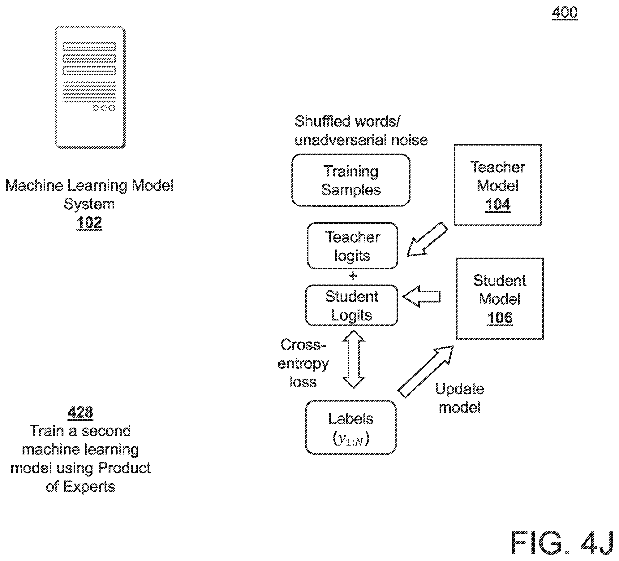 Patent US12333396 Figure 13 – System, method, and computer program product for reducing dataset biases in natural language inference tasks using unadversarial training