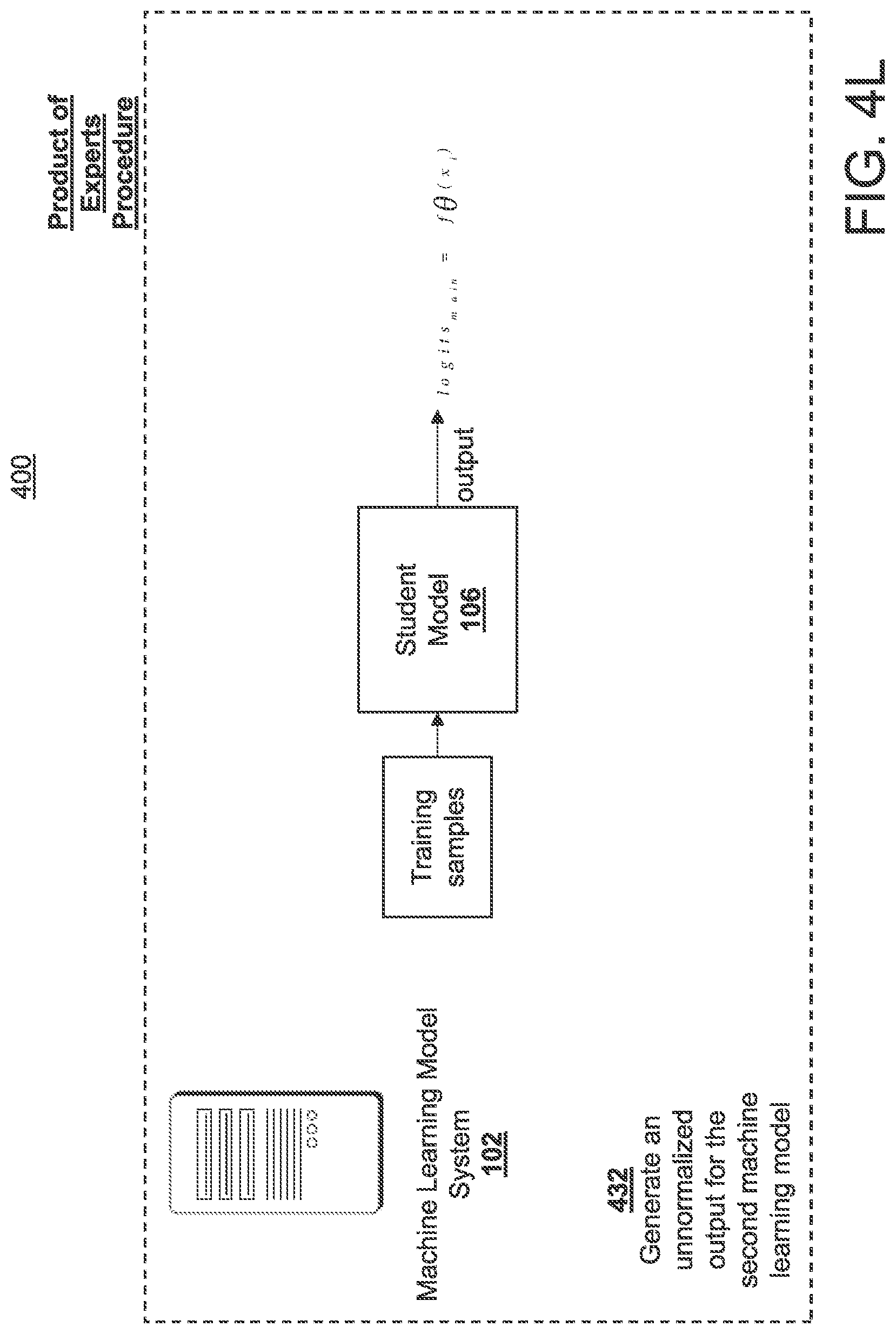 Patent US12333396 Figure 15 – System, method, and computer program product for reducing dataset biases in natural language inference tasks using unadversarial training