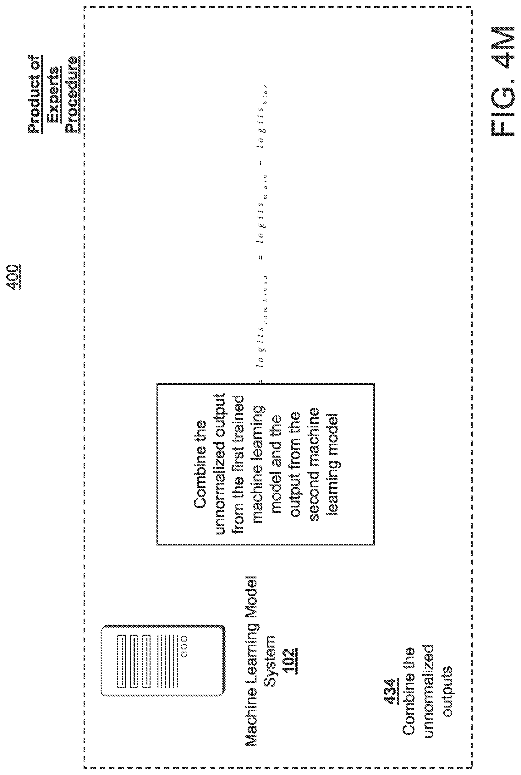 Patent US12333396 Figure 16 – System, method, and computer program product for reducing dataset biases in natural language inference tasks using unadversarial training