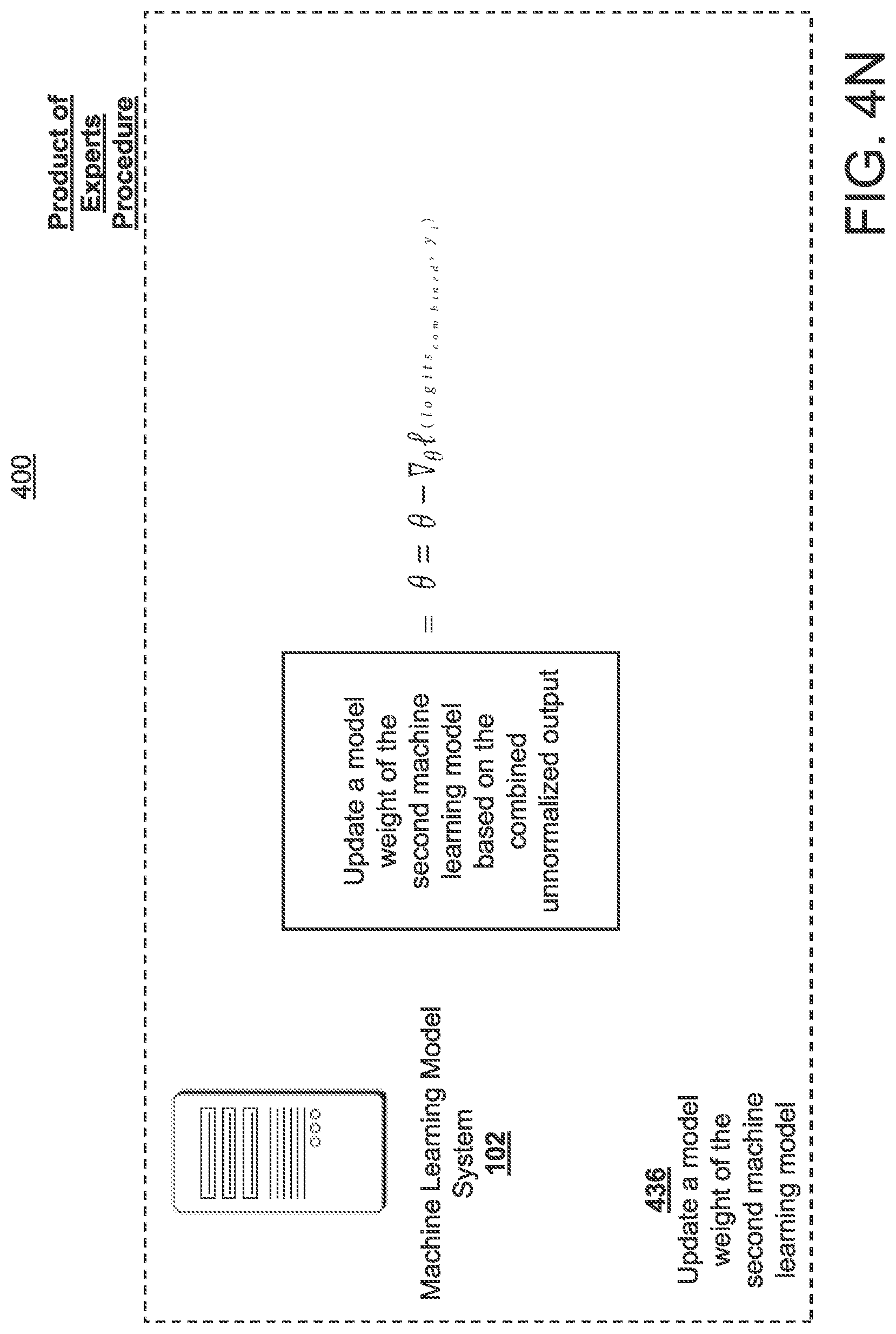 Patent US12333396 Figure 17 – System, method, and computer program product for reducing dataset biases in natural language inference tasks using unadversarial training