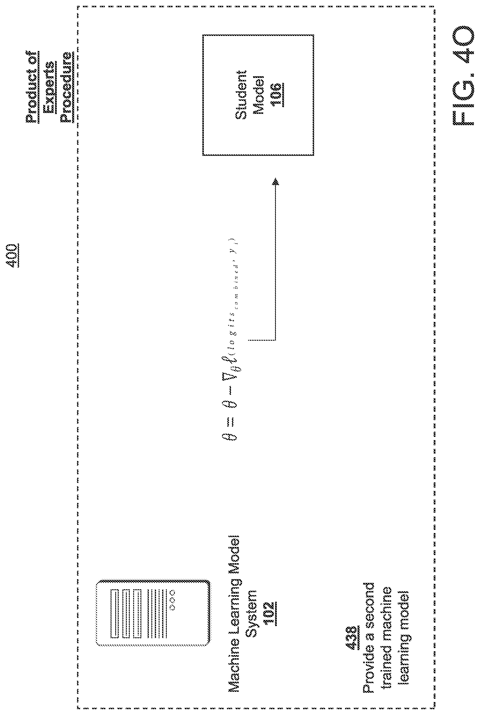 Patent US12333396 Figure 18 – System, method, and computer program product for reducing dataset biases in natural language inference tasks using unadversarial training