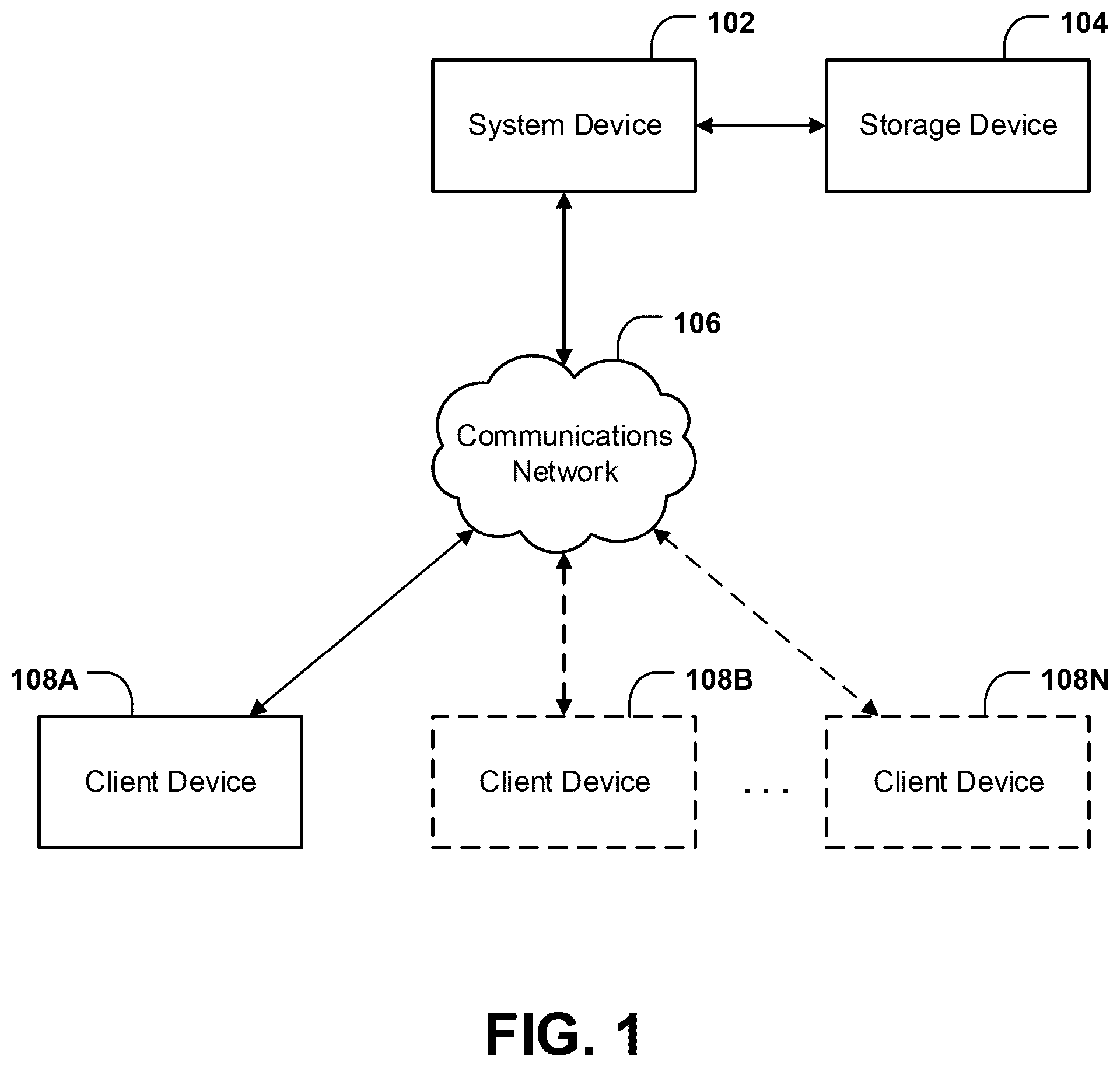 Patent US12333397 Figure 1 – Systems and methods for incorporating supplemental shape information in a support vector machine