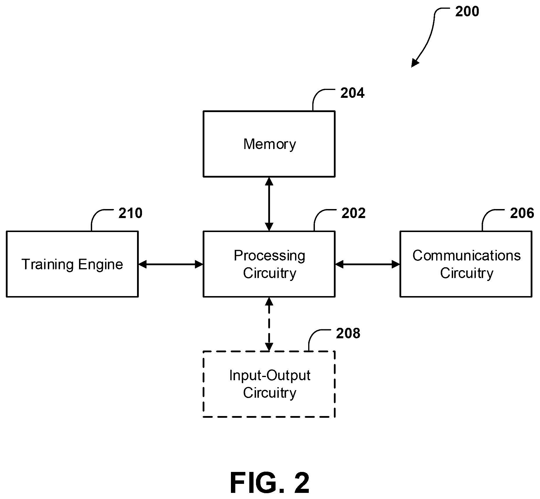 Patent US12333397 Figure 2 – Systems and methods for incorporating supplemental shape information in a support vector machine
