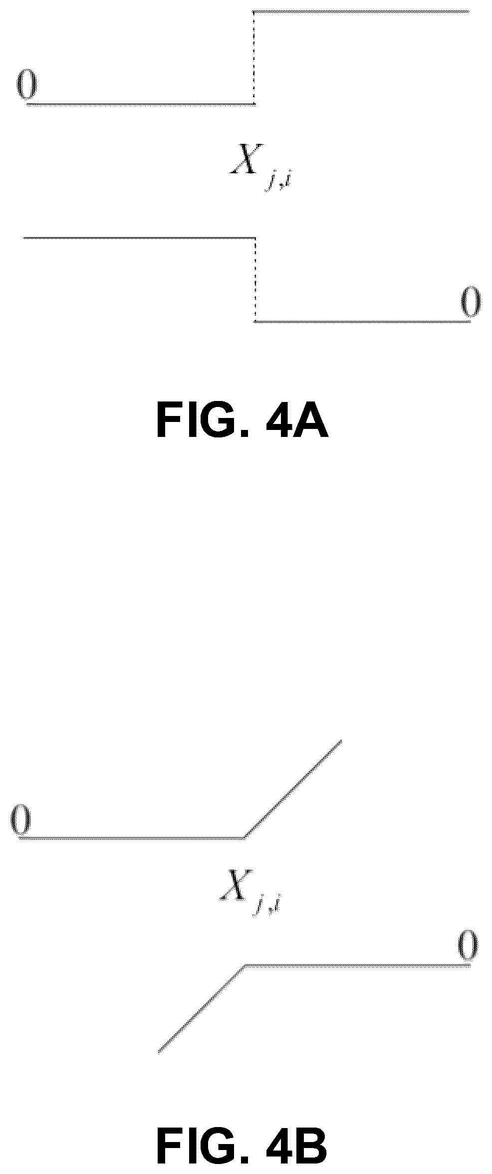 Patent US12333397 Figure 4 – Systems and methods for incorporating supplemental shape information in a support vector machine