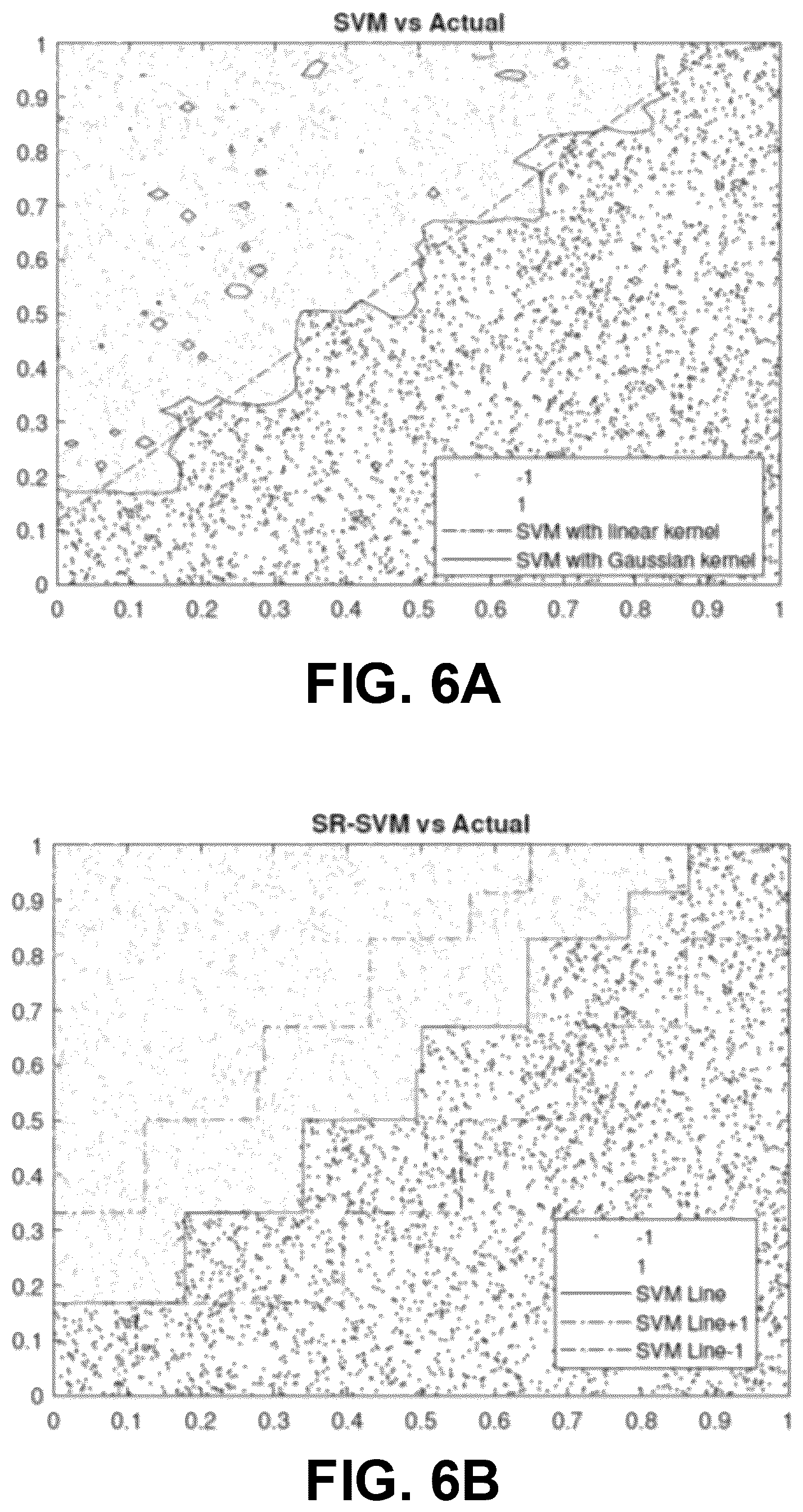 Patent US12333397 Figure 6 – Systems and methods for incorporating supplemental shape information in a support vector machine