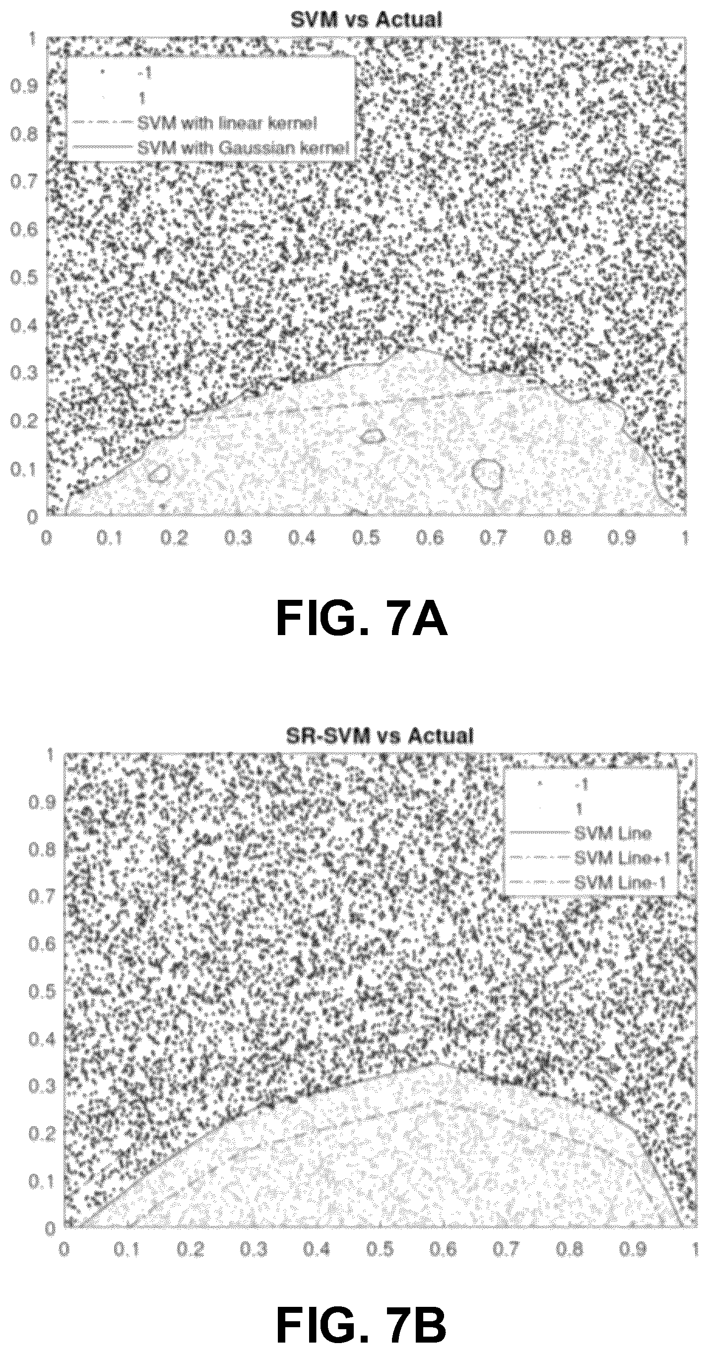 Patent US12333397 Figure 7 – Systems and methods for incorporating supplemental shape information in a support vector machine