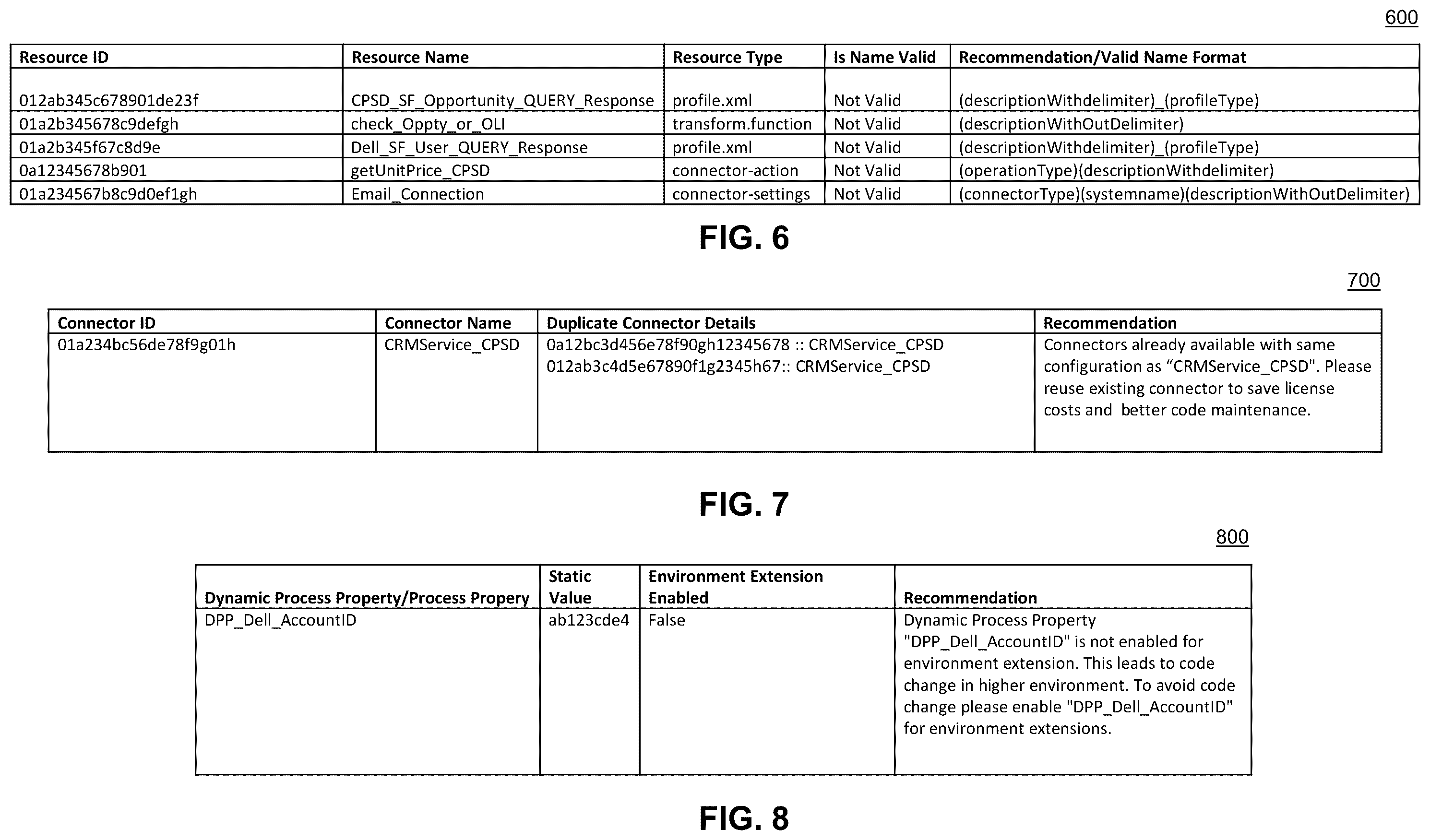 Patent US12333398 Figure 6 – Integration optimization using machine learning algorithms