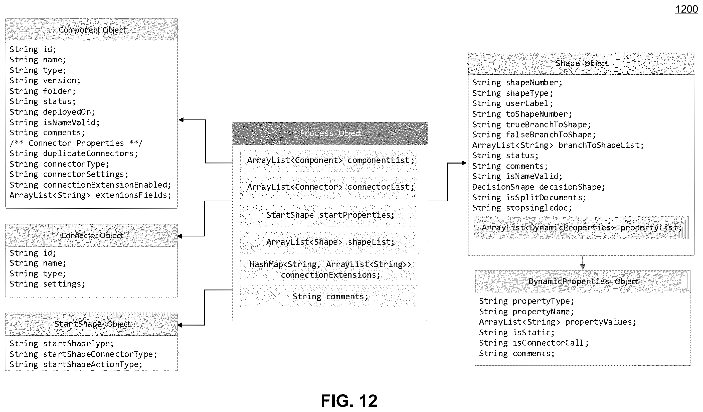 Patent US12333398 Figure 10 – Integration optimization using machine learning algorithms
