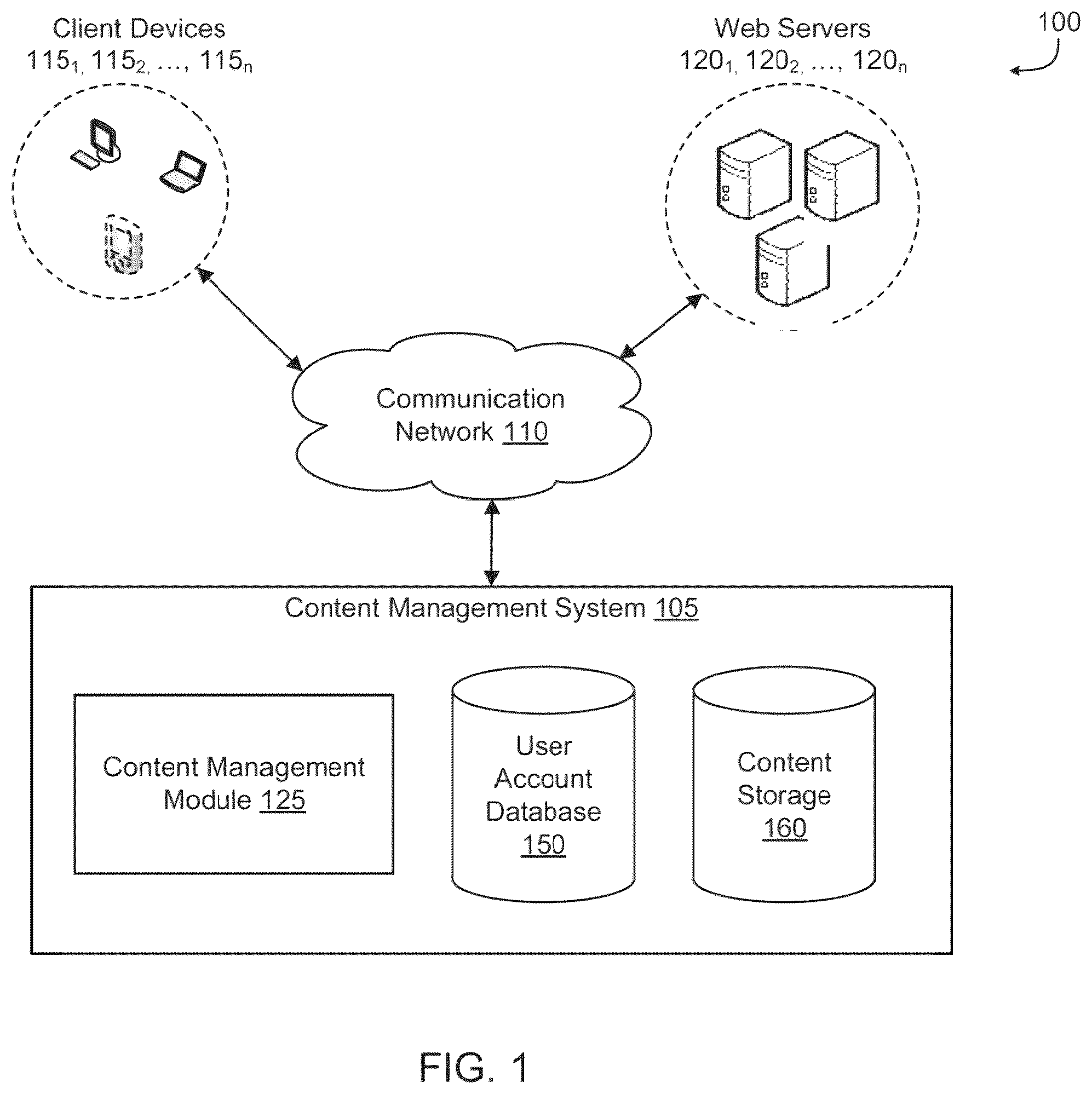 Patent US12333404 Figure 1 – Virtual assistant in a communication session