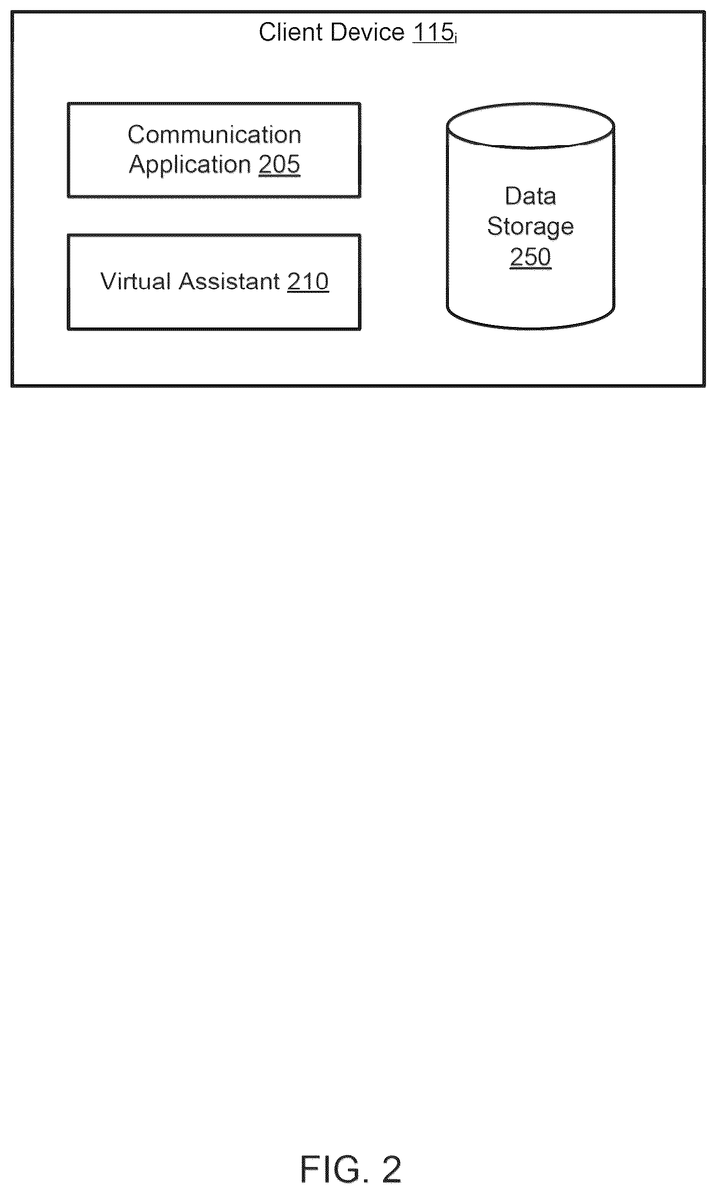 Patent US12333404 Figure 2 – Virtual assistant in a communication session