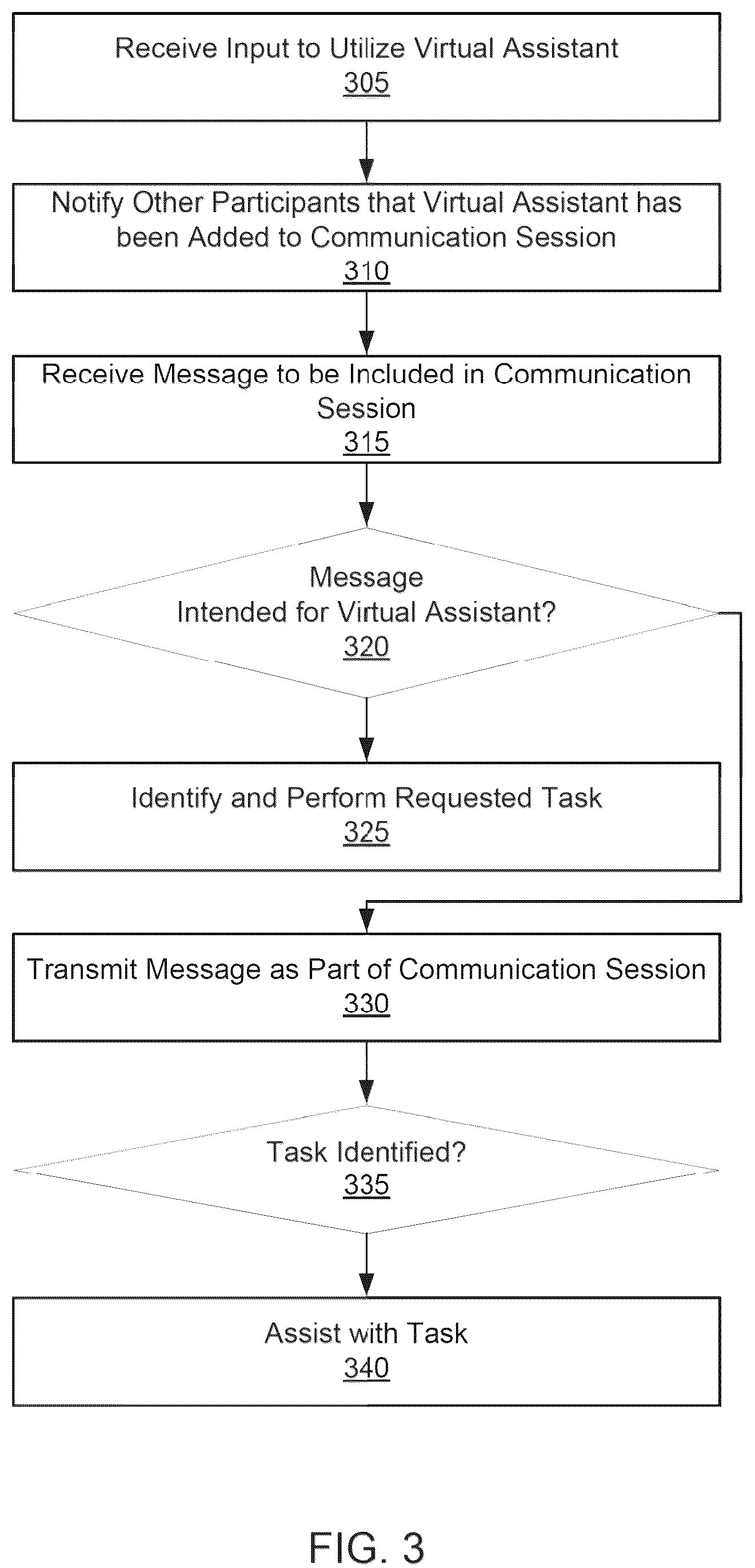Patent US12333404 Figure 3 – Virtual assistant in a communication session