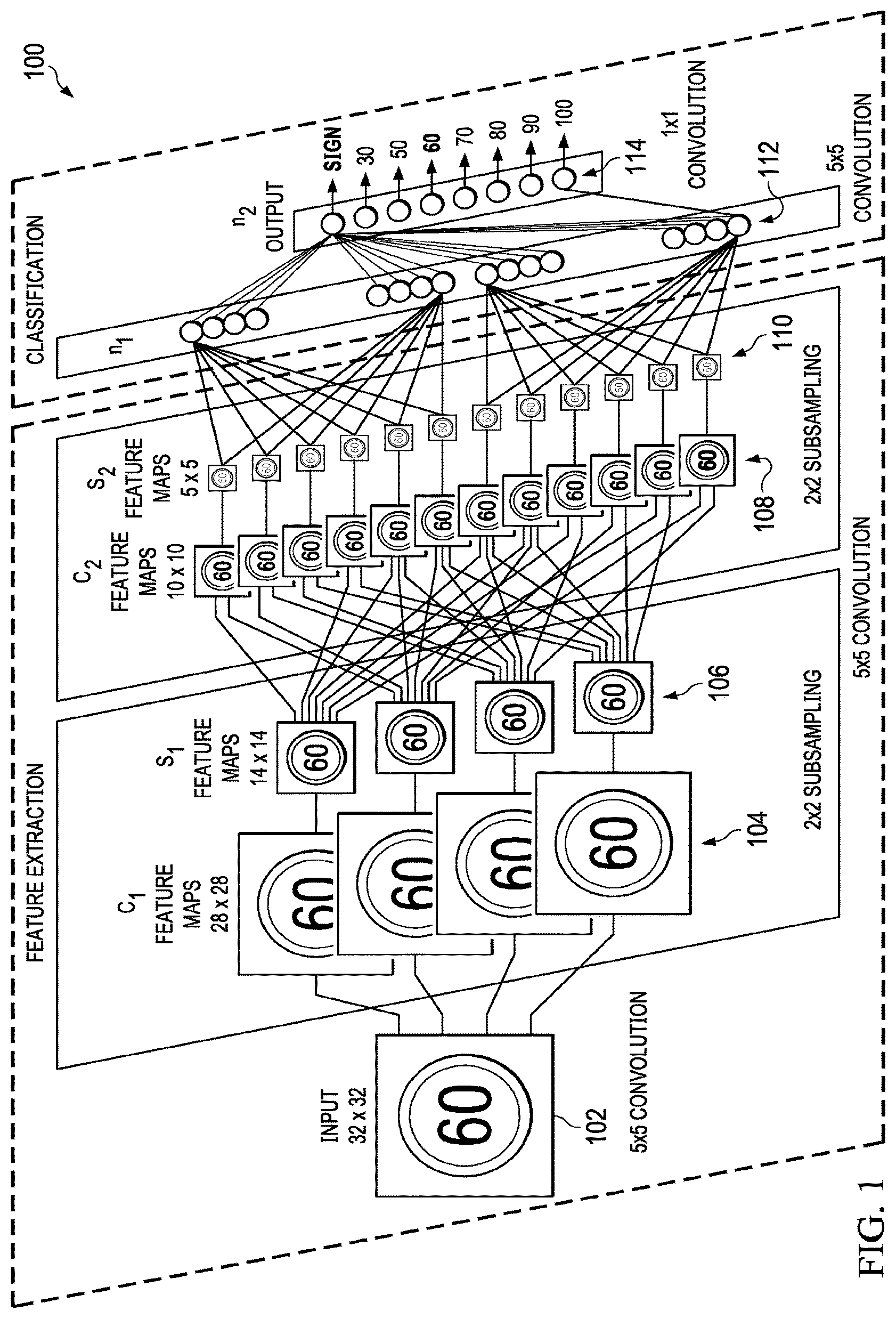 Patent US12333405 Figure 1 – Methods and apparatus for matrix processing in a convolutional neural network