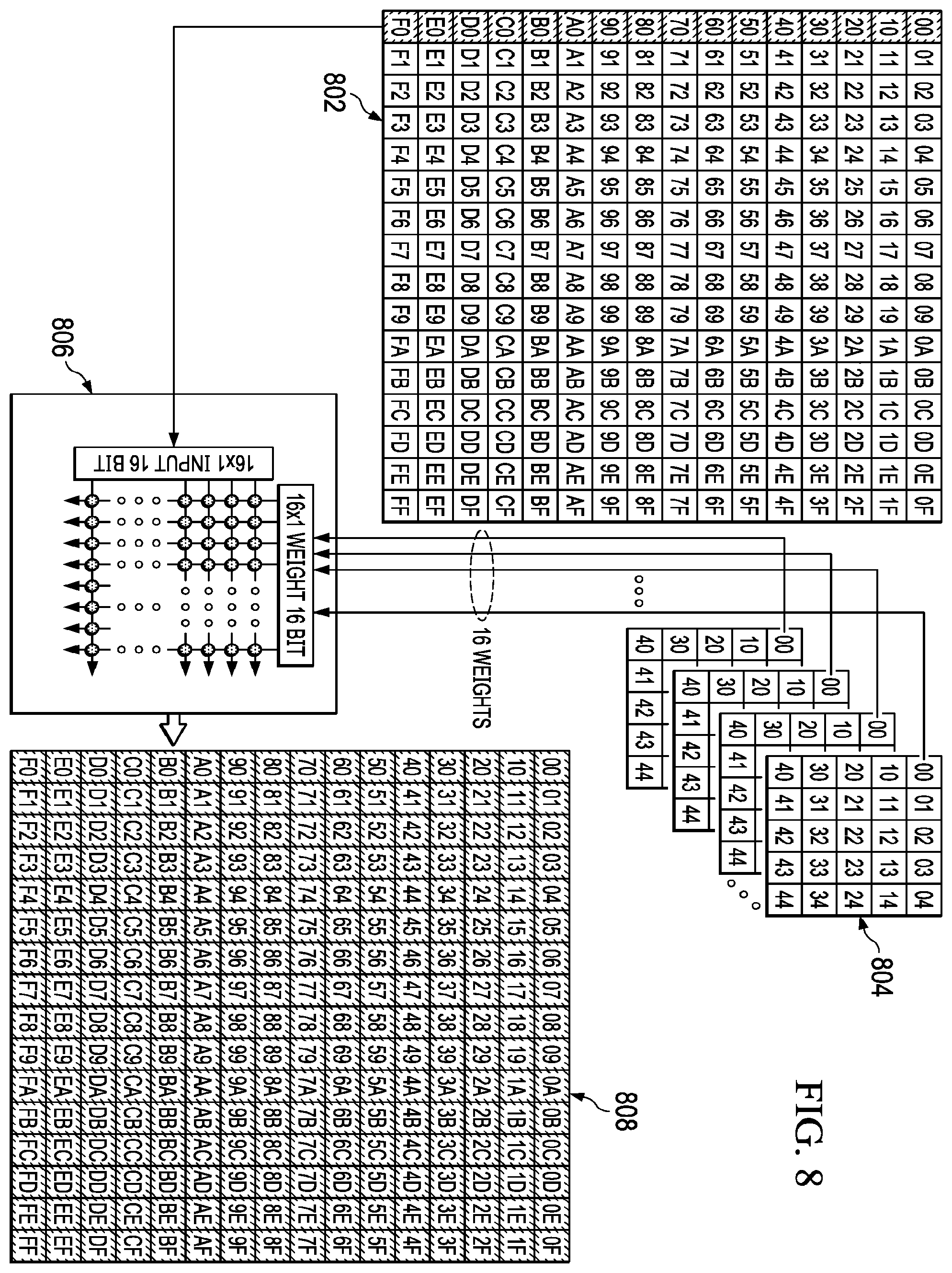 Patent US12333405 Figure 6 – Methods and apparatus for matrix processing in a convolutional neural network