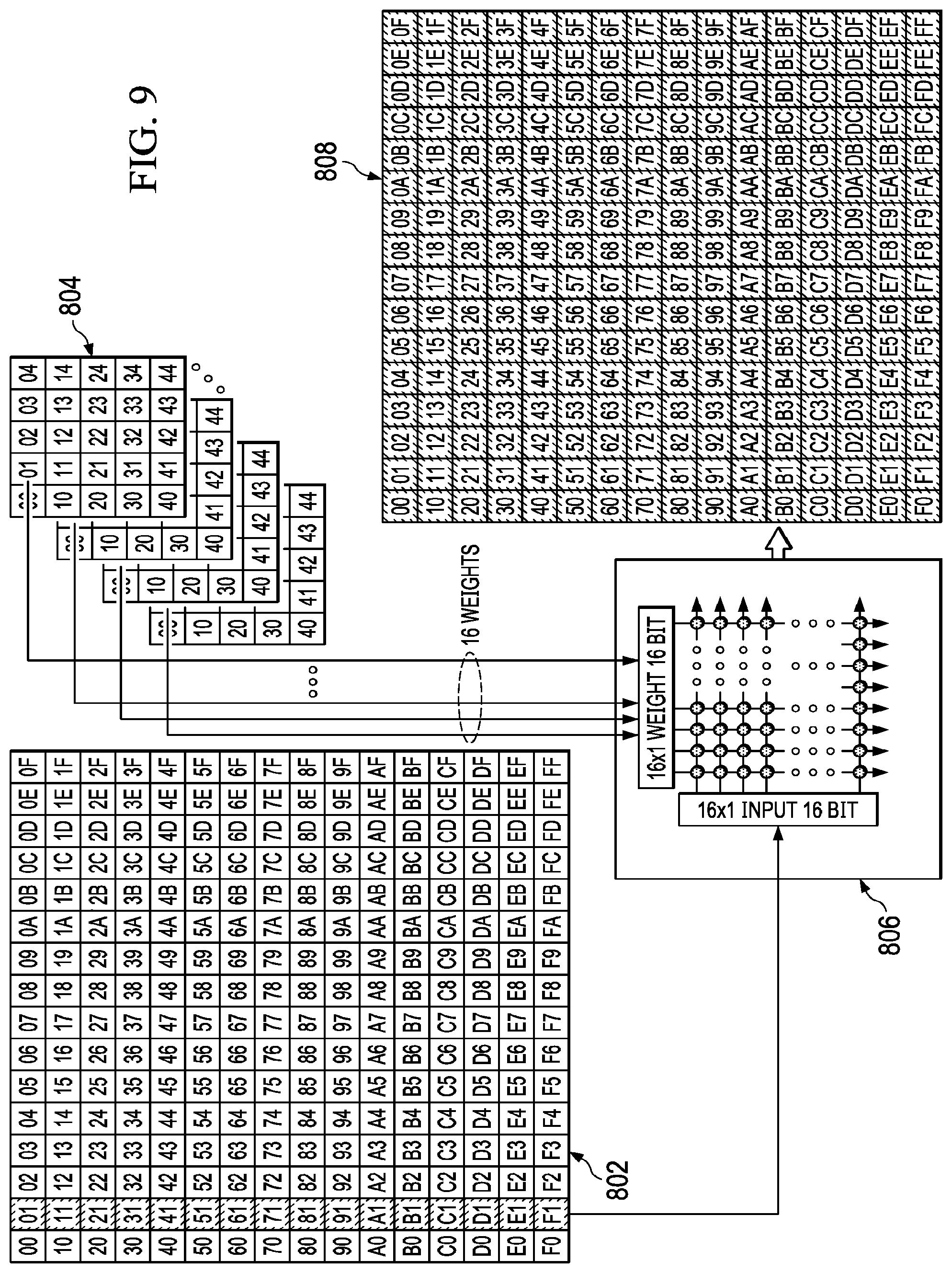 Patent US12333405 Figure 7 – Methods and apparatus for matrix processing in a convolutional neural network